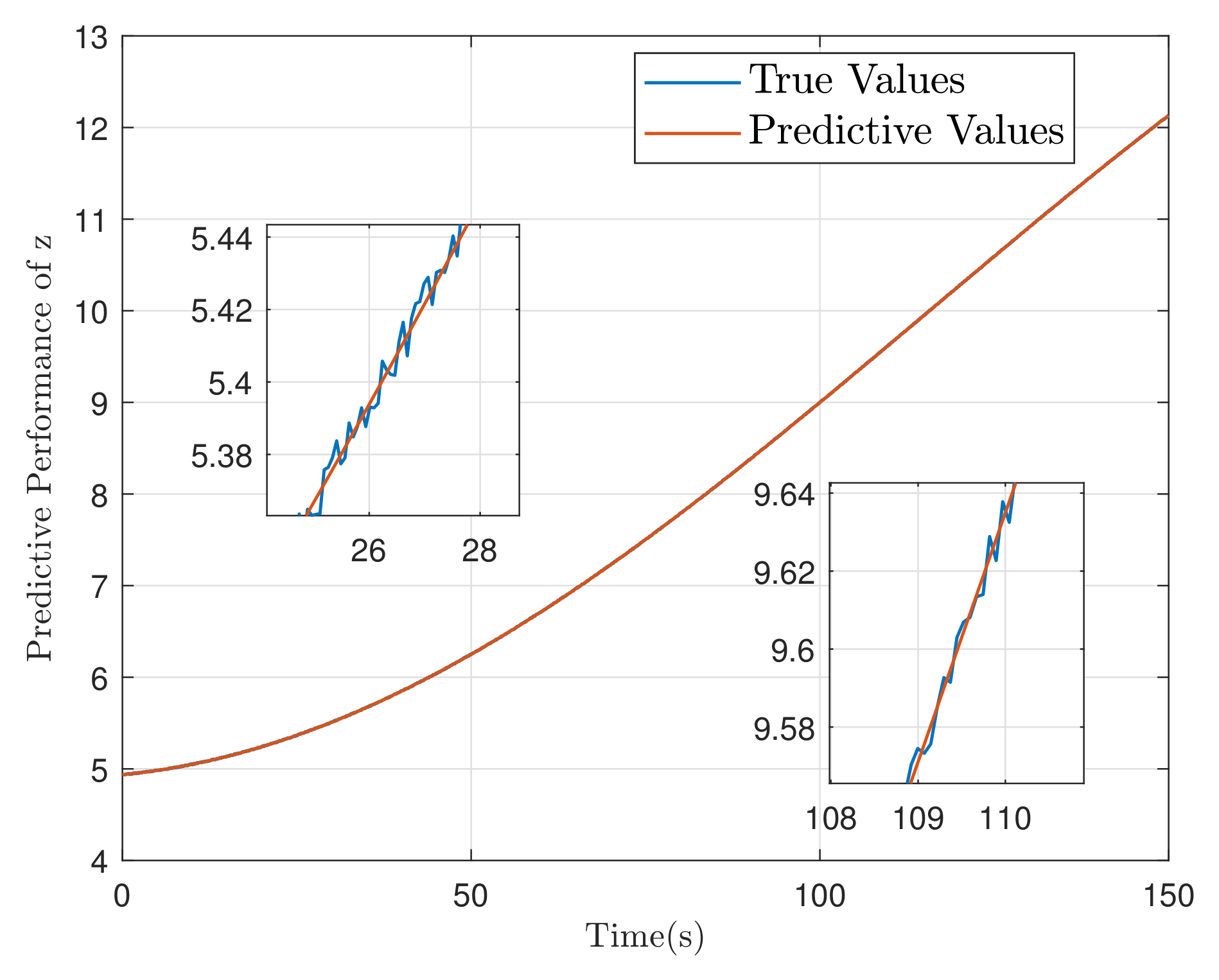 Actuators 14 00349 g009