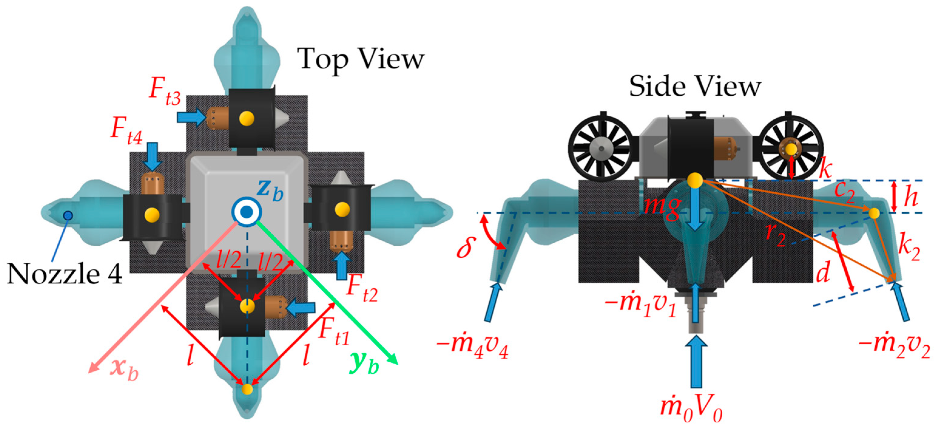 Actuators 14 00350 g003