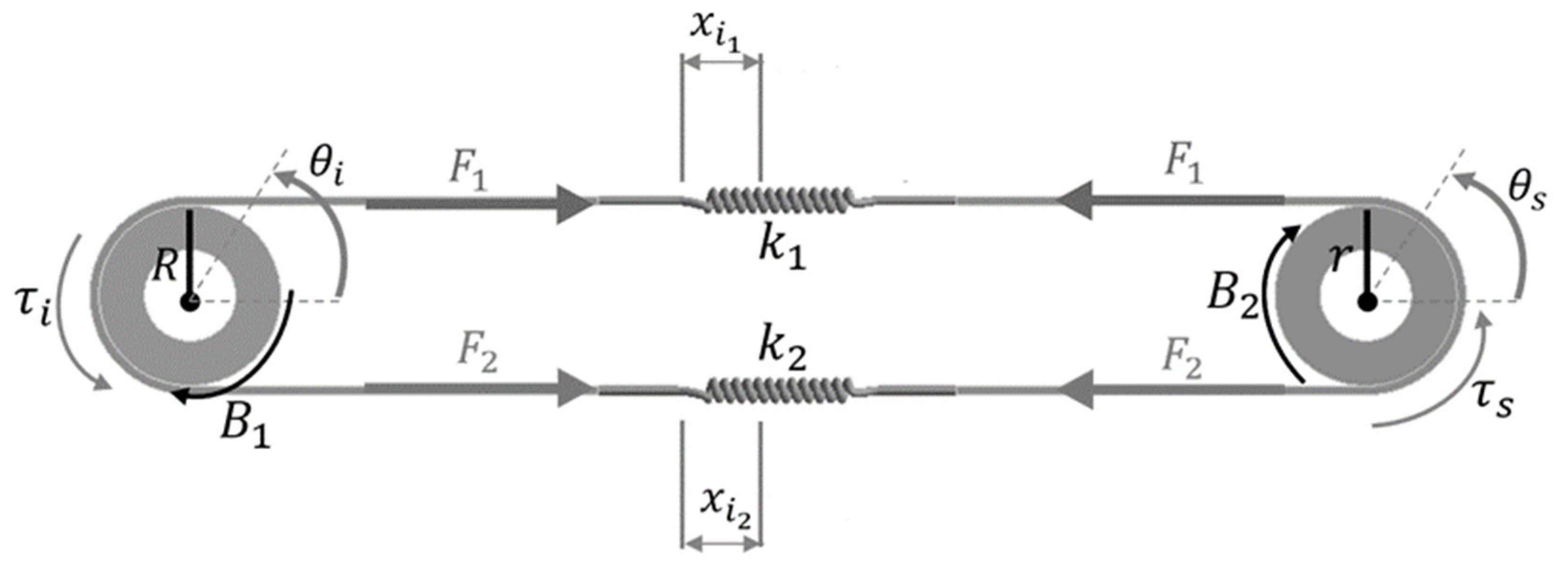 Actuators 14 00353 g001