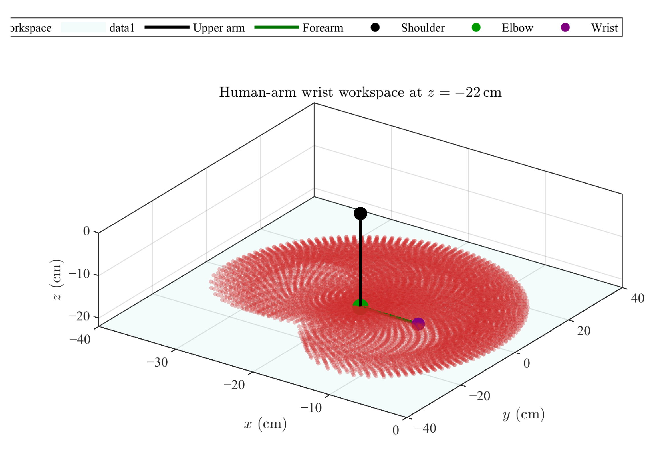 Actuators 14 00353 g006