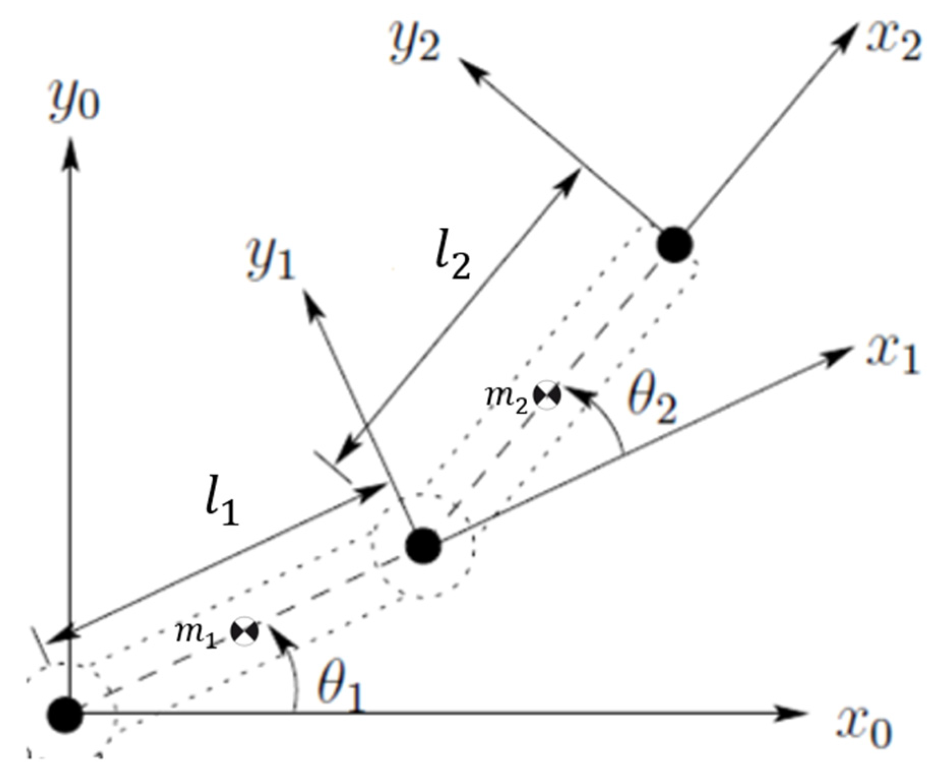 Actuators 14 00353 g007