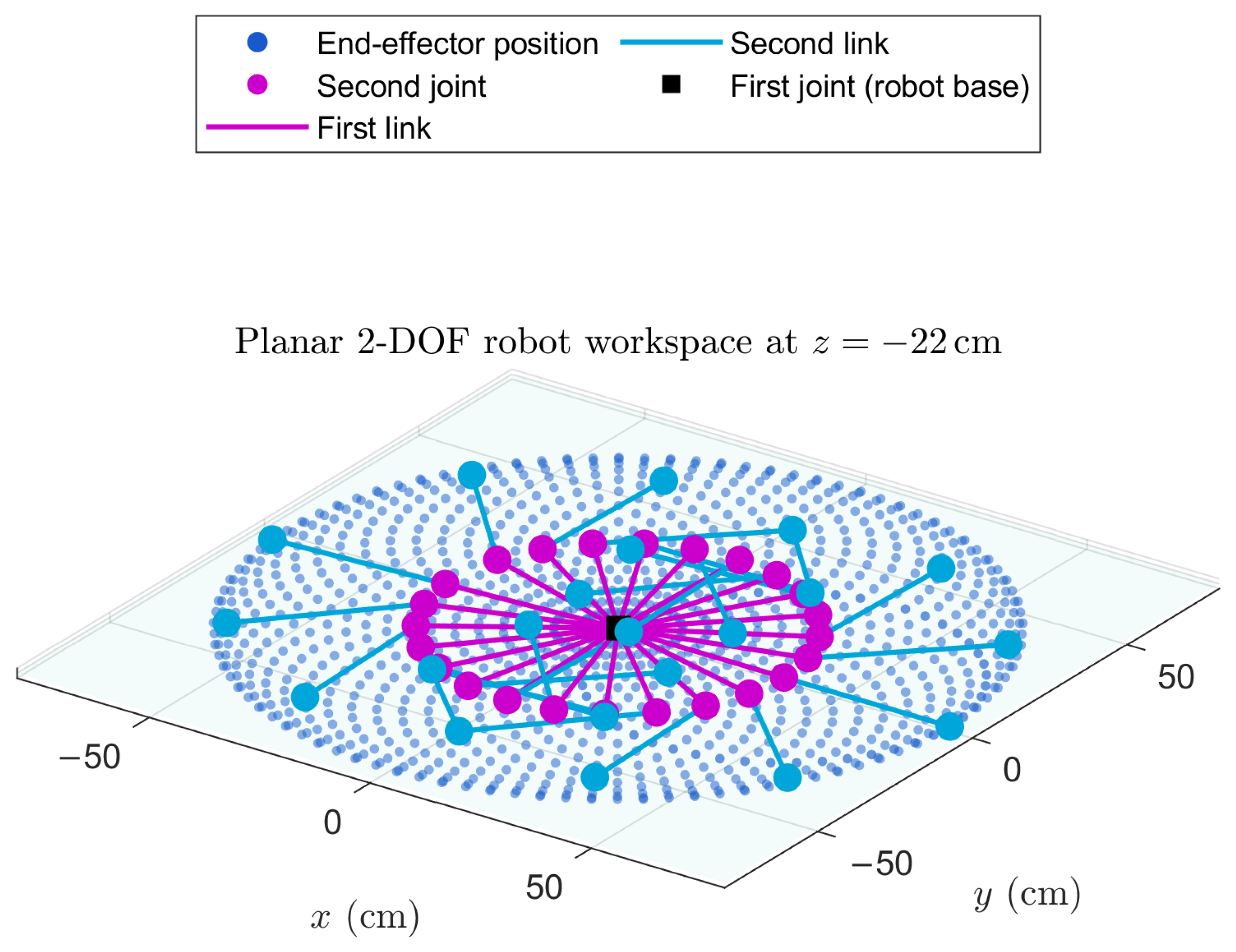 Actuators 14 00353 g008