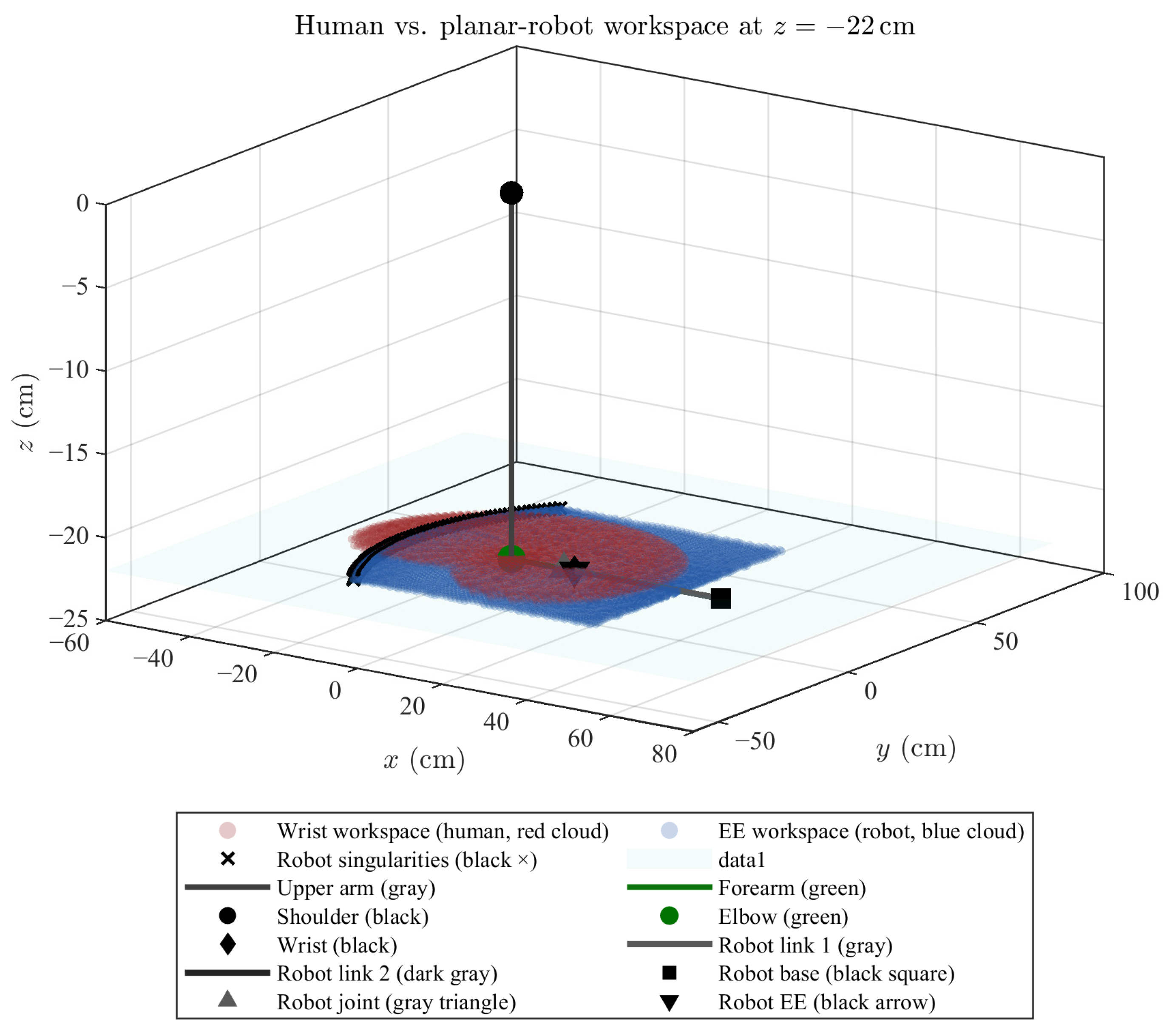 Actuators 14 00353 g009
