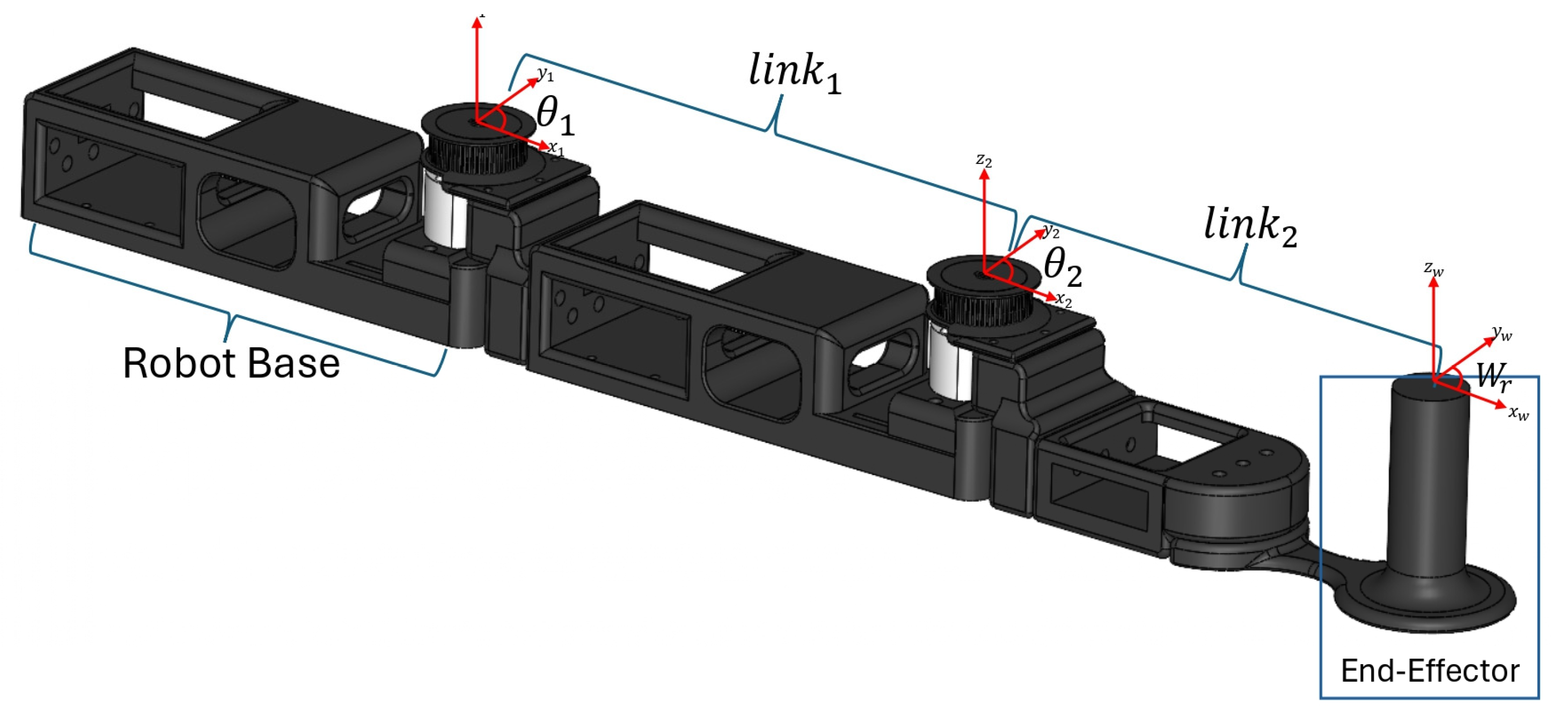 Actuators 14 00353 g010
