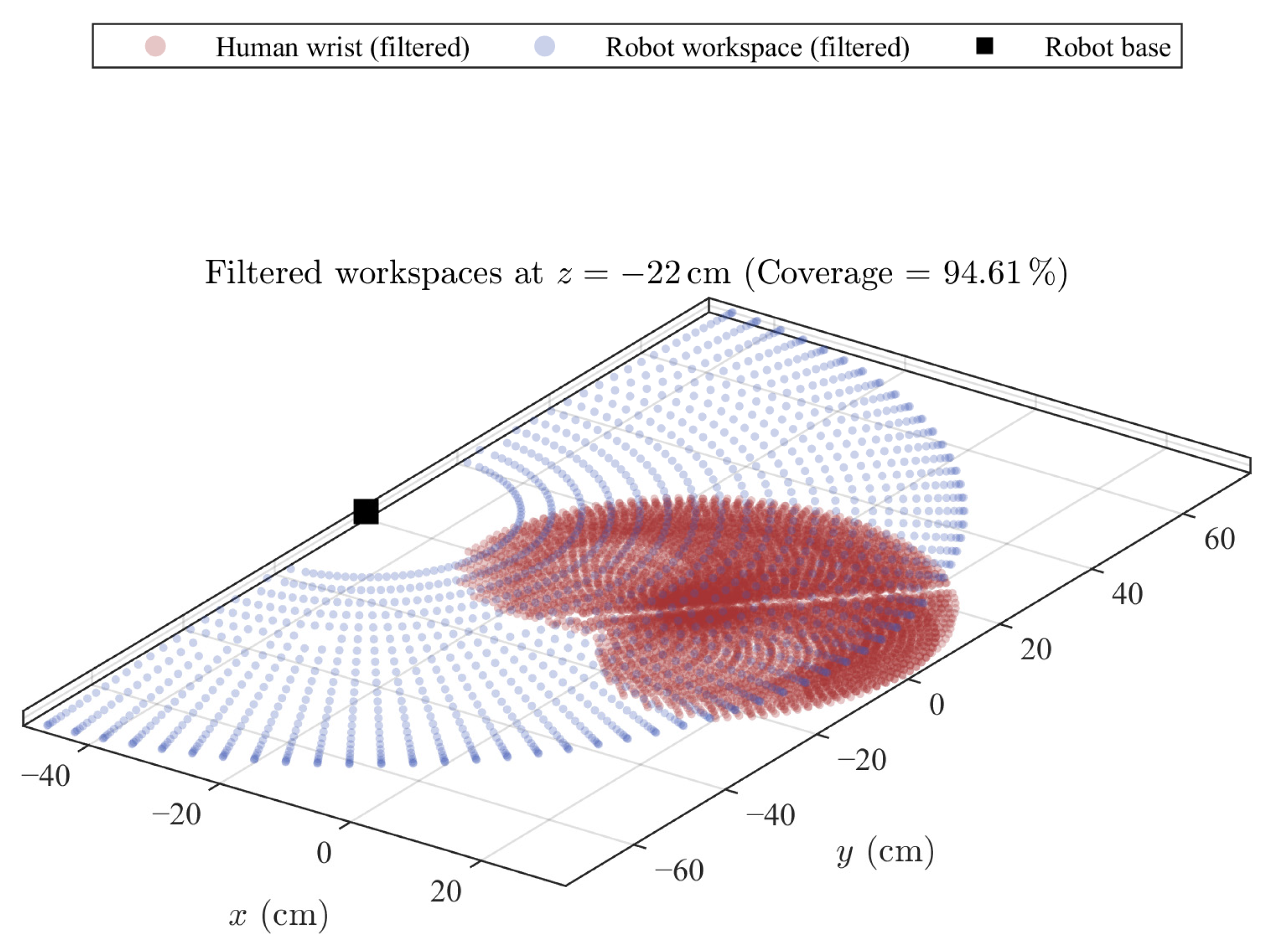 Actuators 14 00353 g011