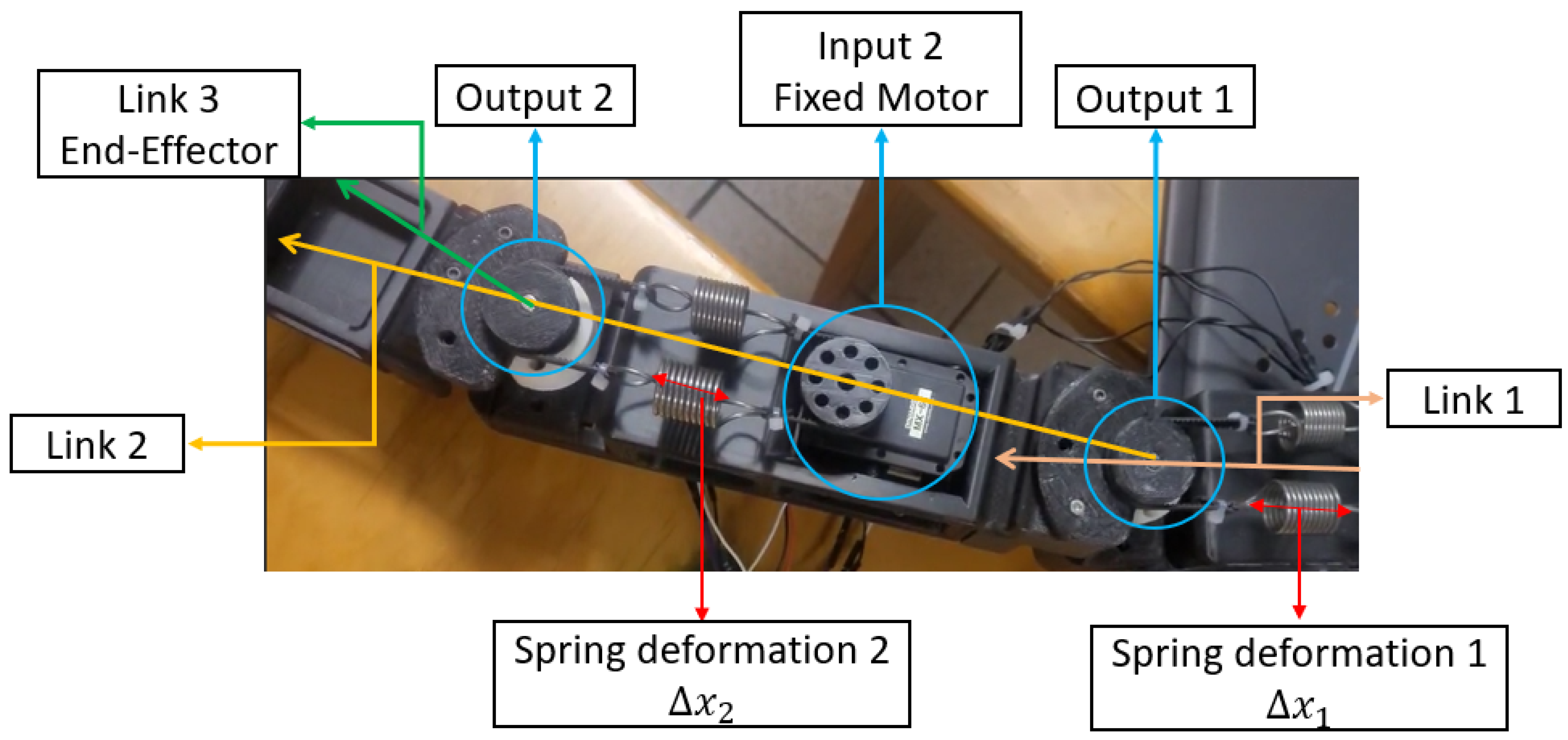 Actuators 14 00353 g016