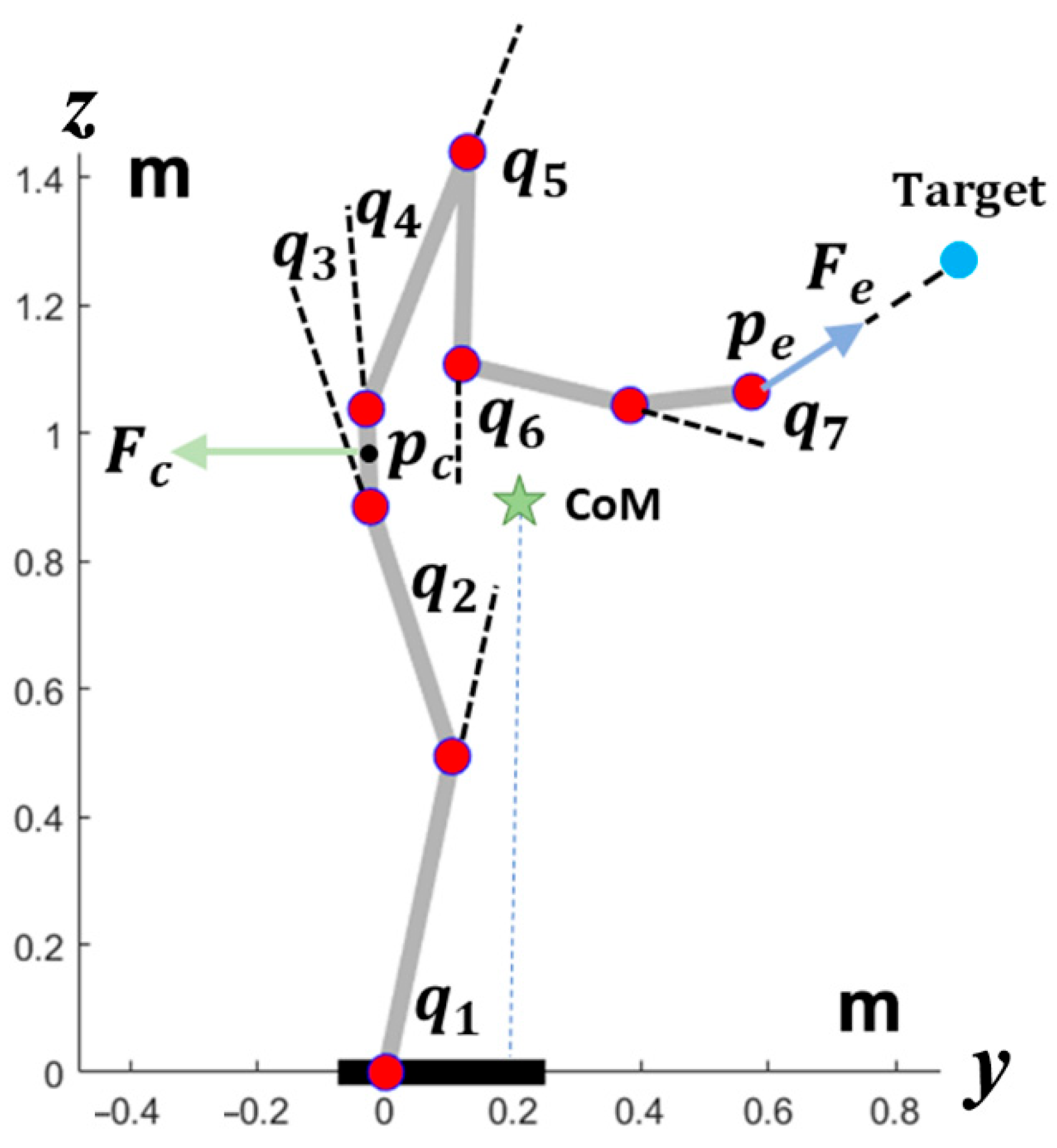 Actuators 14 00354 g002