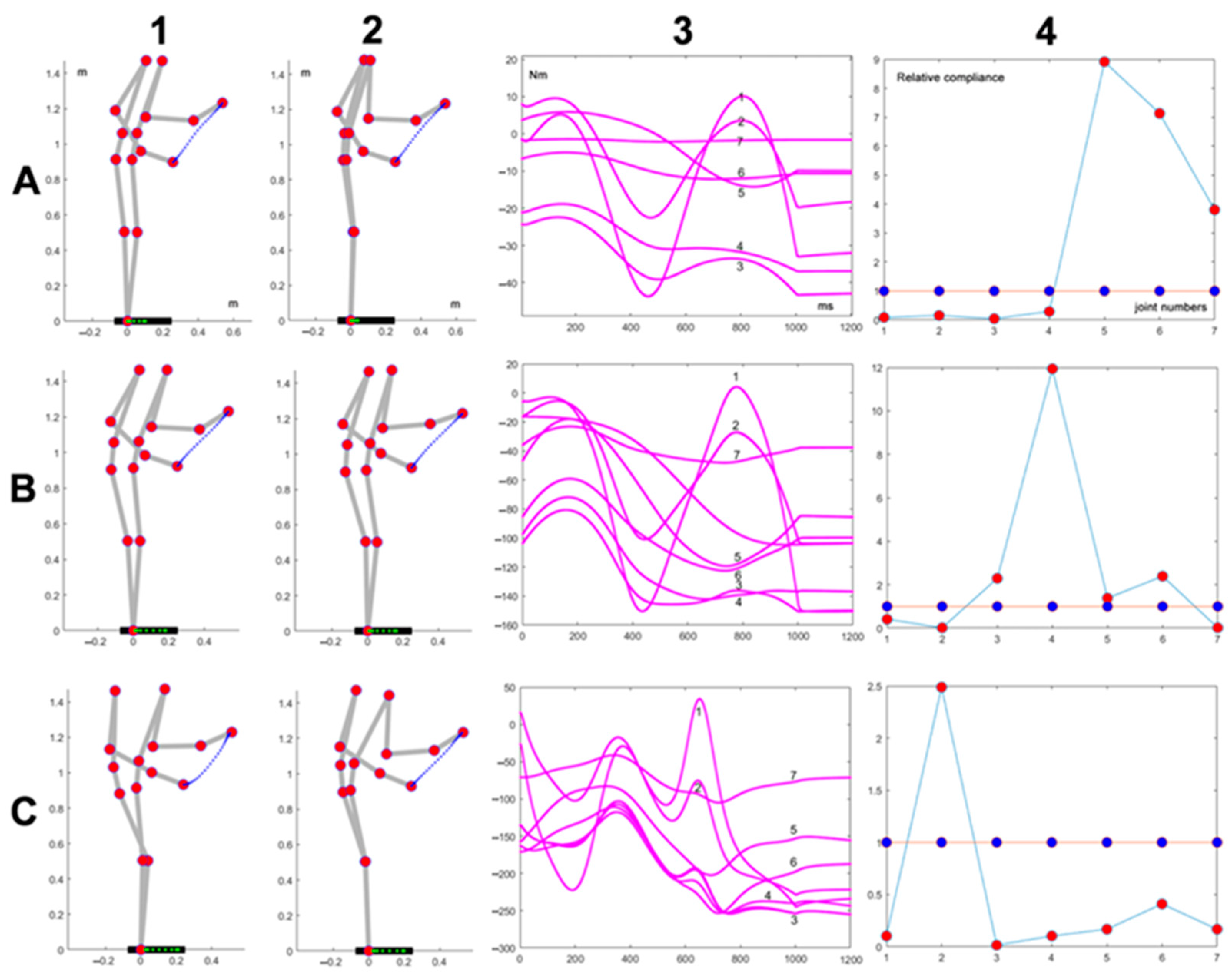 Actuators 14 00354 g005