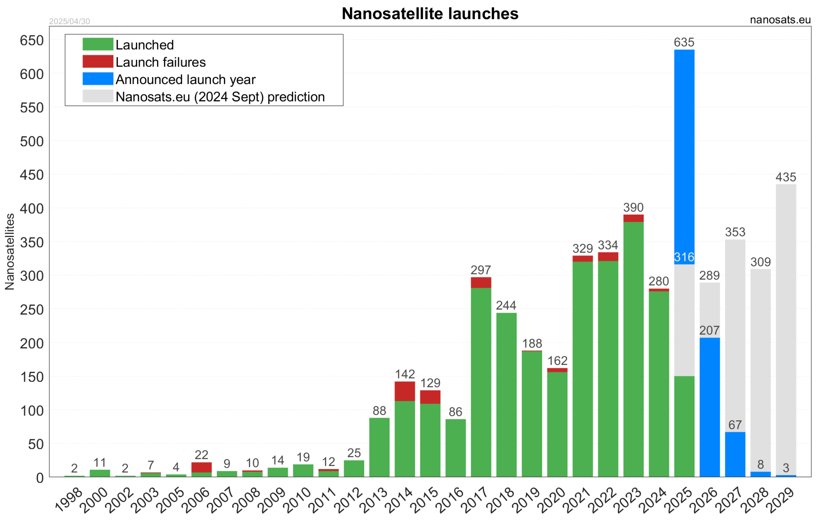 Actuators 14 00356 g004