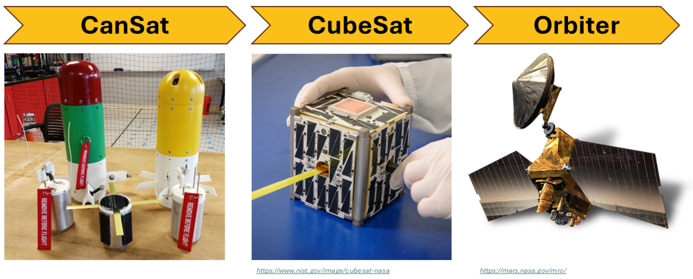 Actuators 14 00356 g005