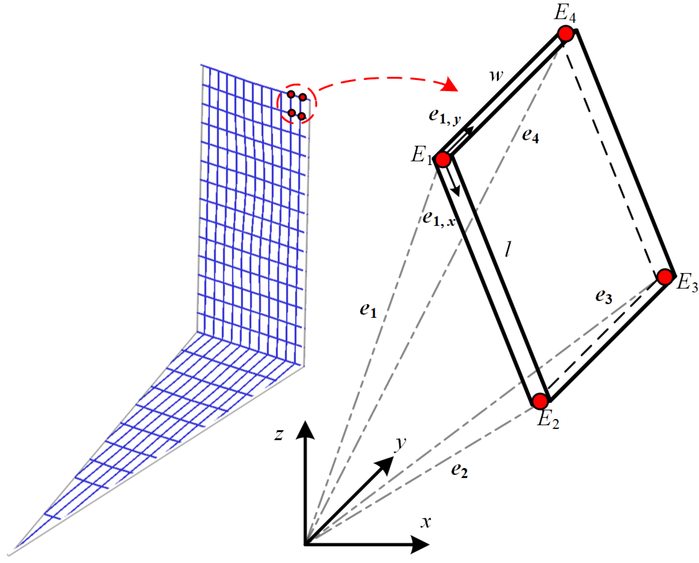 Actuators 14 00358 g003