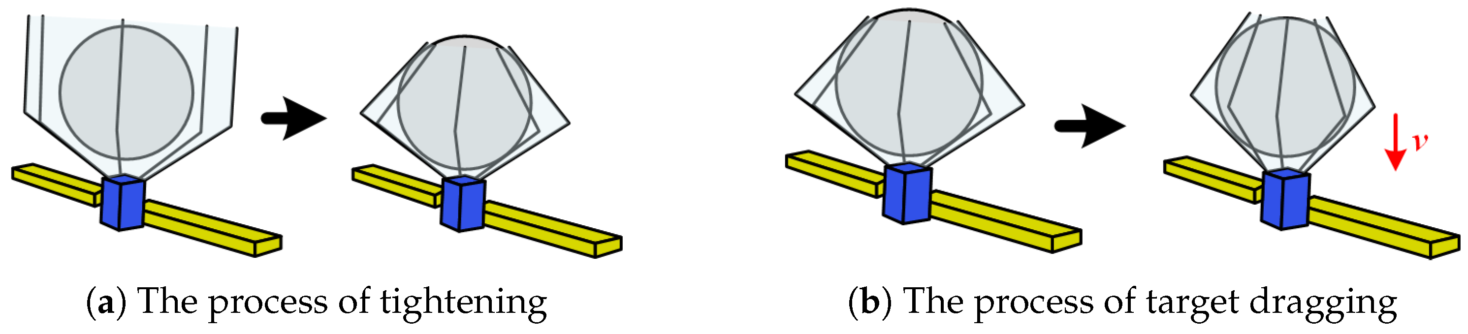 Actuators 14 00358 g004