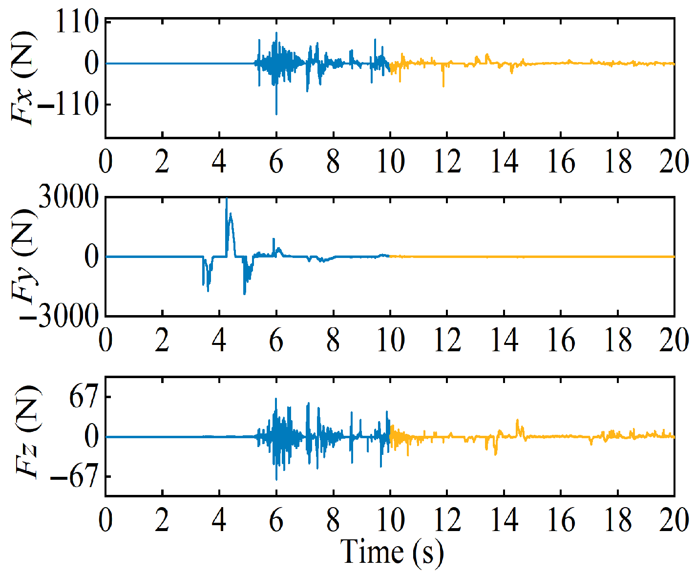 Actuators 14 00358 g009