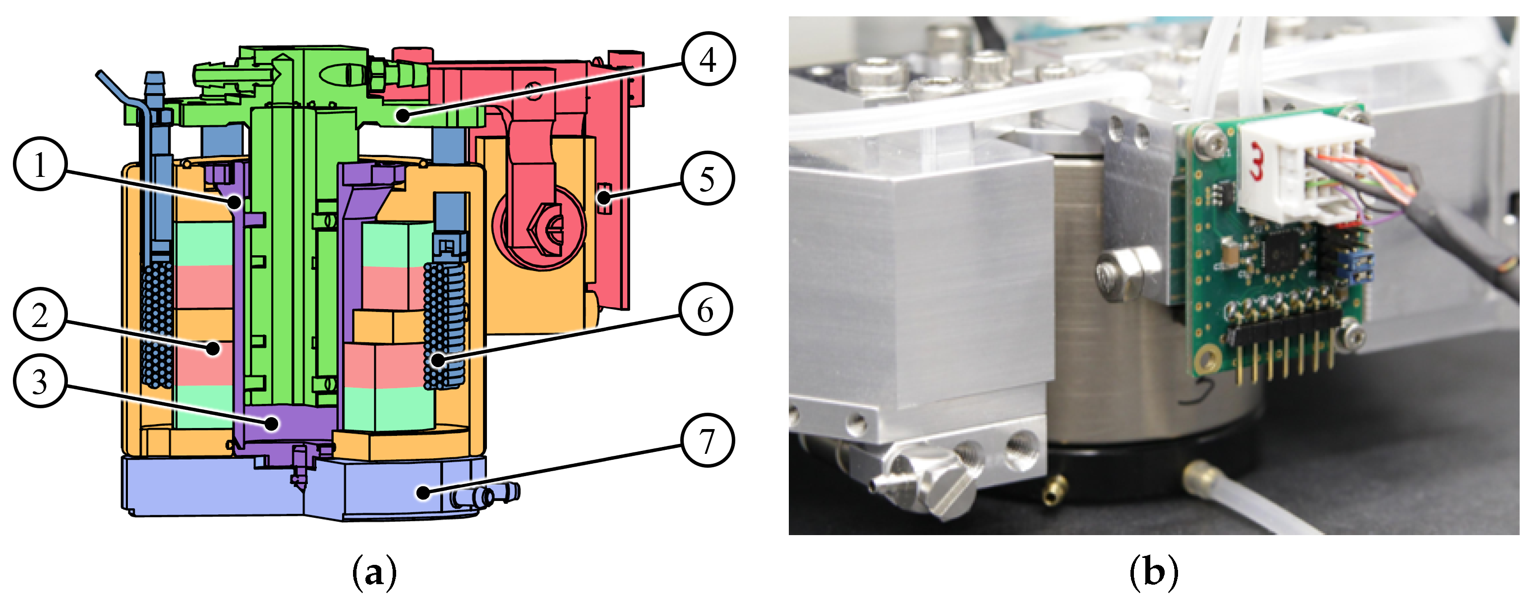 Actuators 14 00361 g002