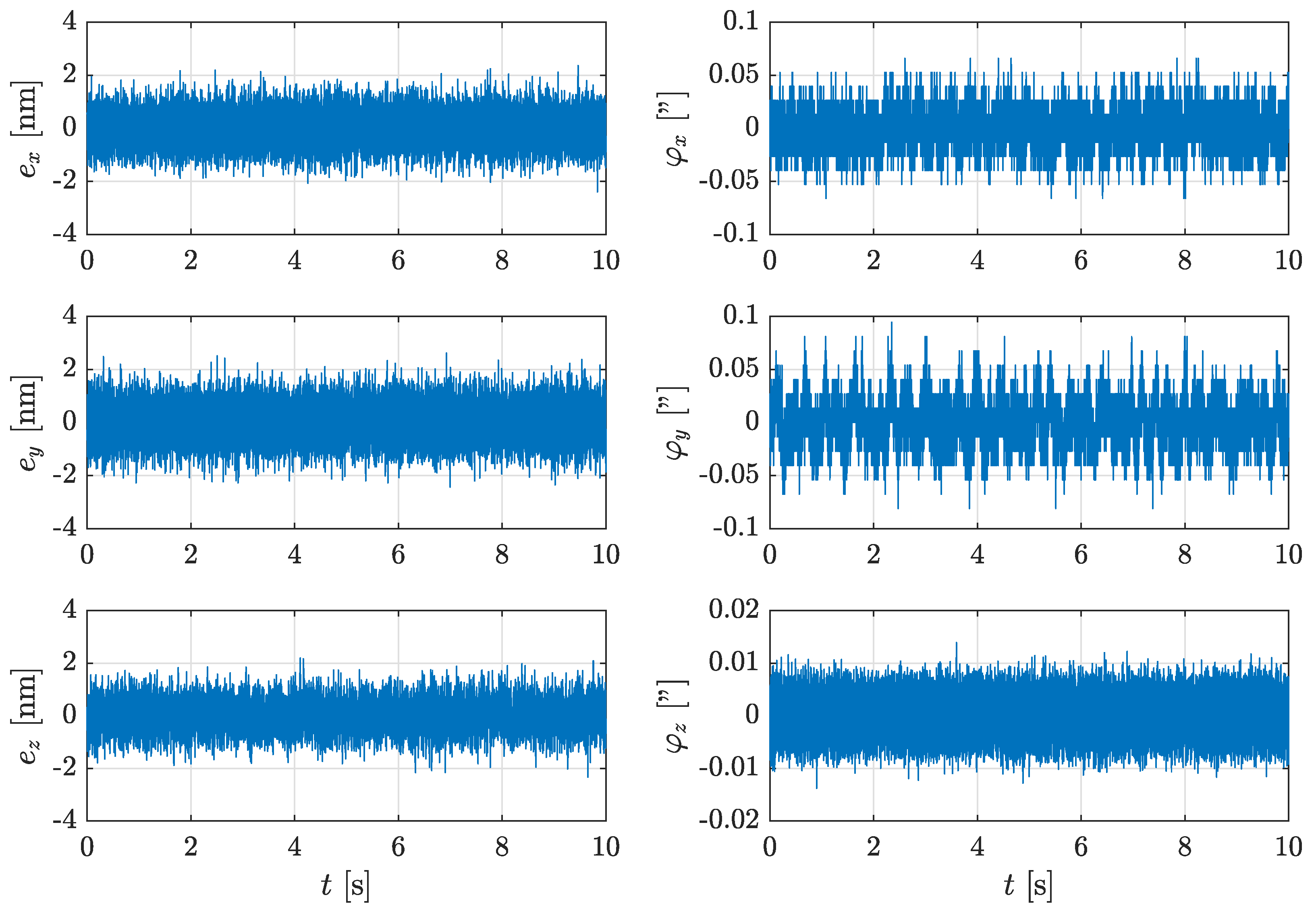 Actuators 14 00361 g007