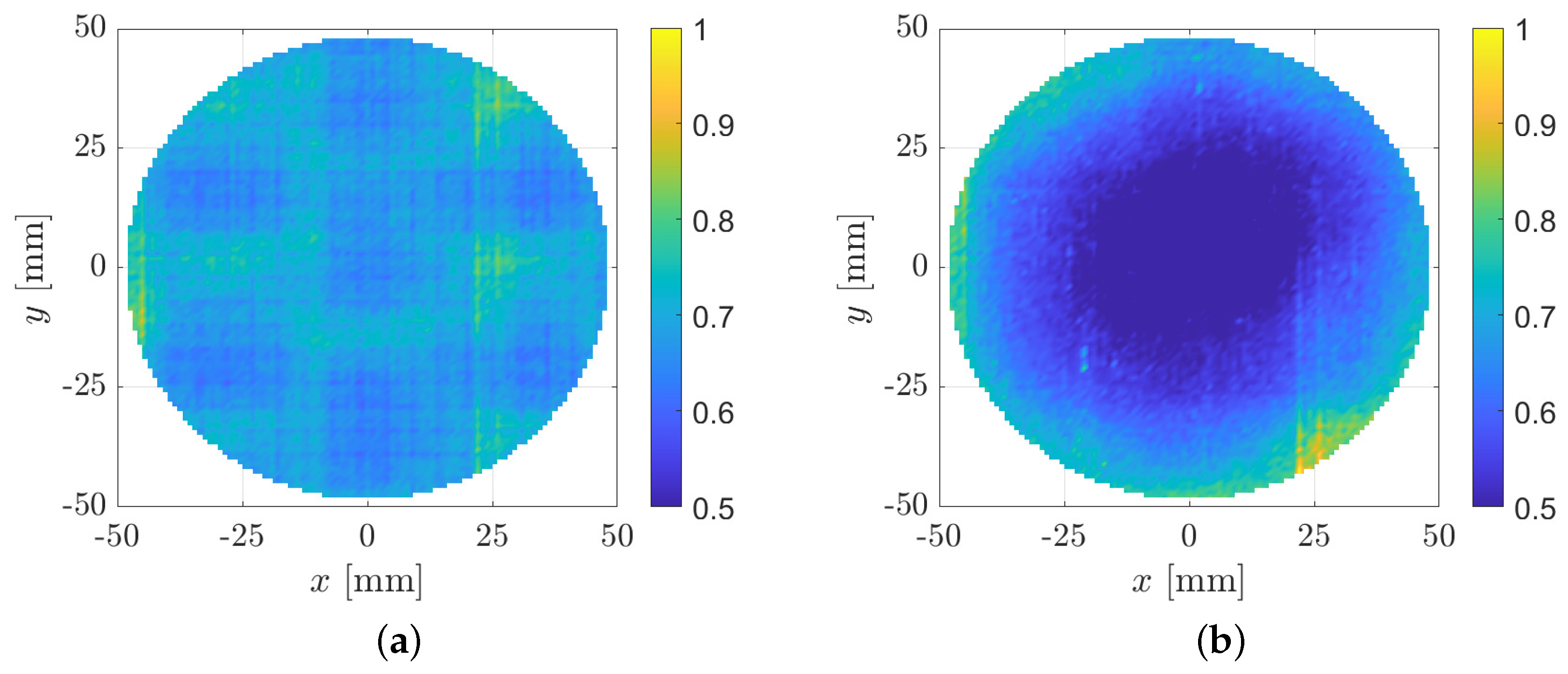 Actuators 14 00361 g008