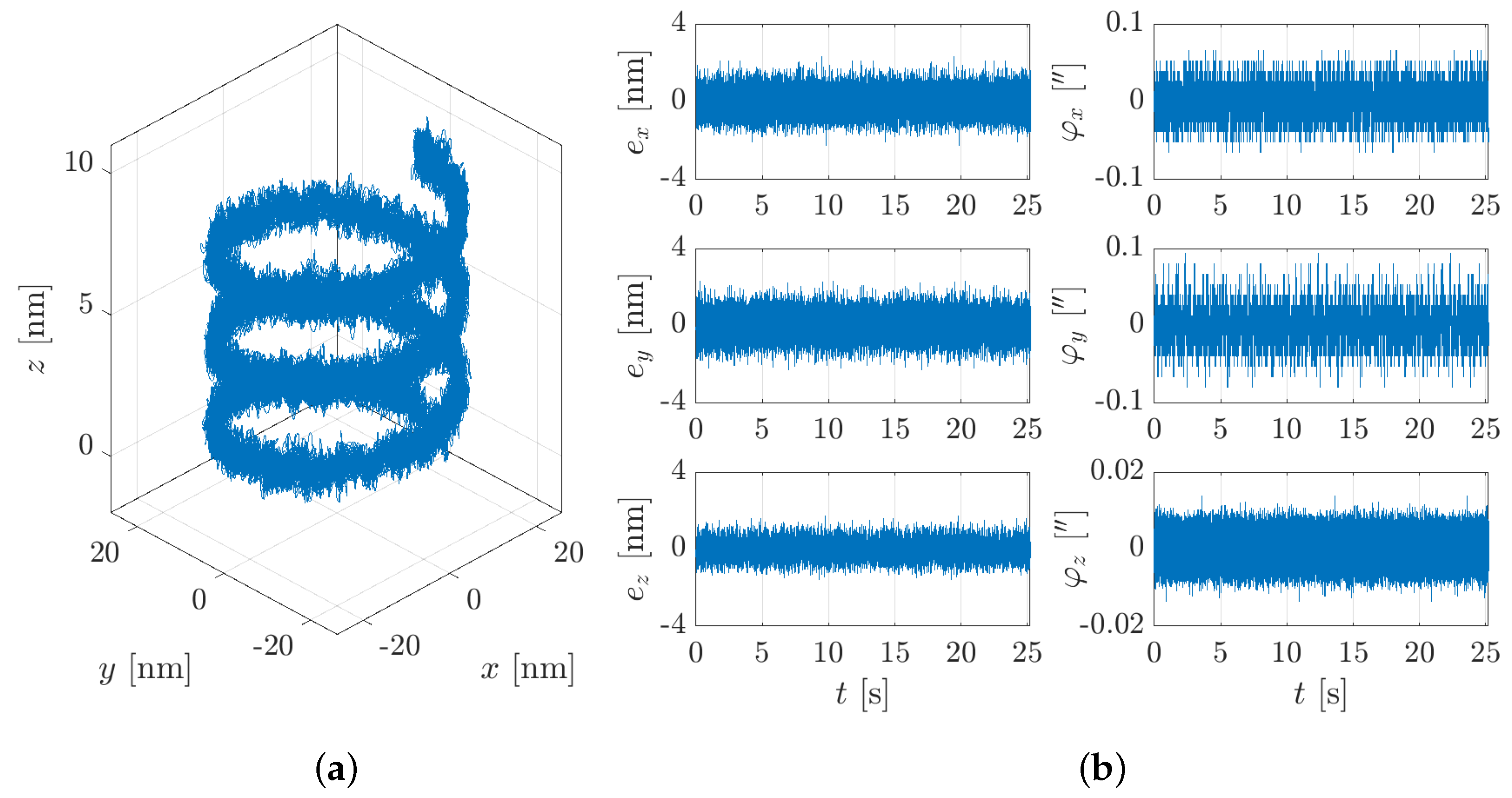 Actuators 14 00361 g011