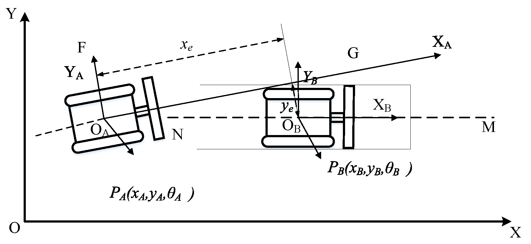 Actuators 14 00362 g002
