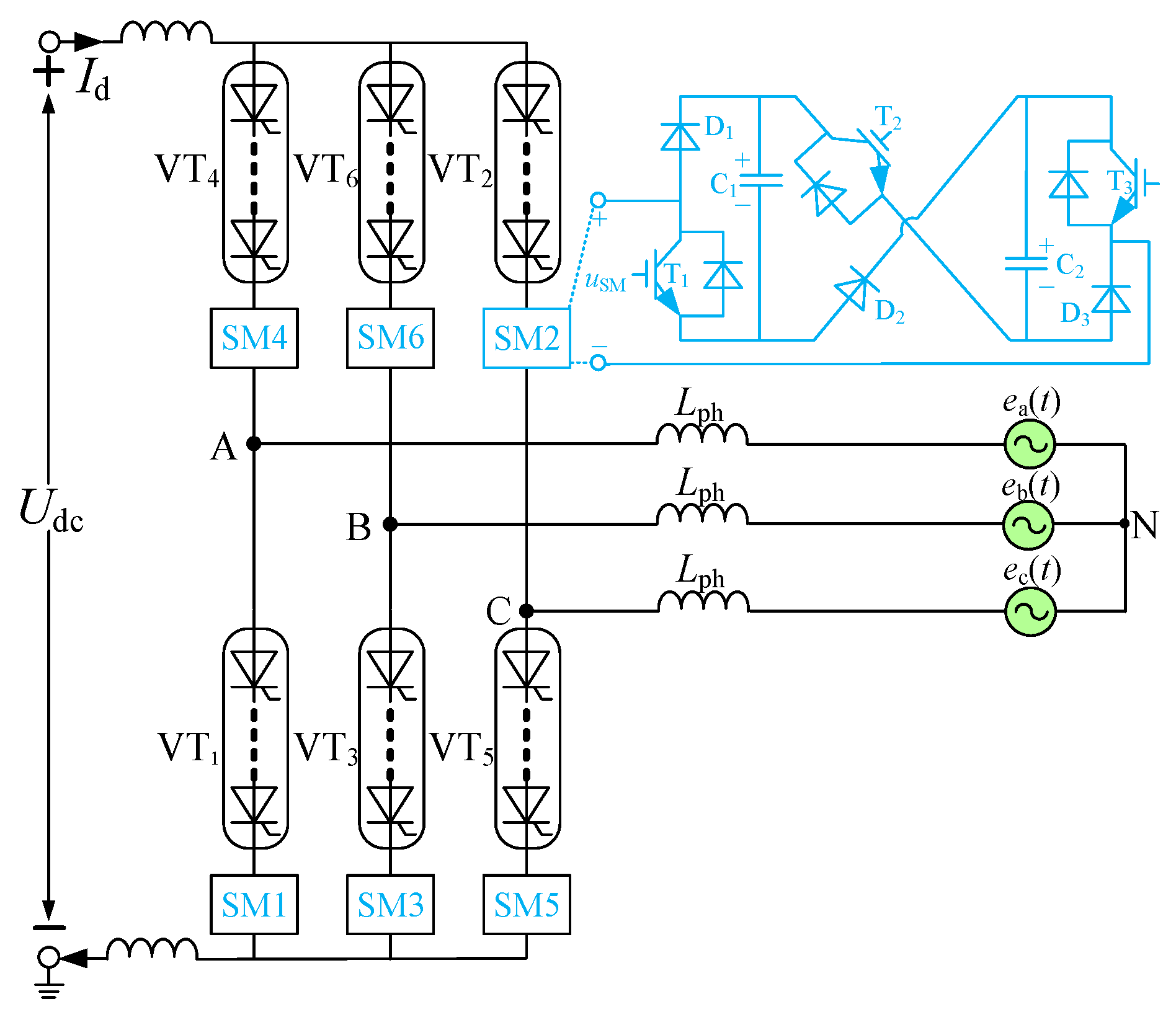 Actuators 14 00363 g001