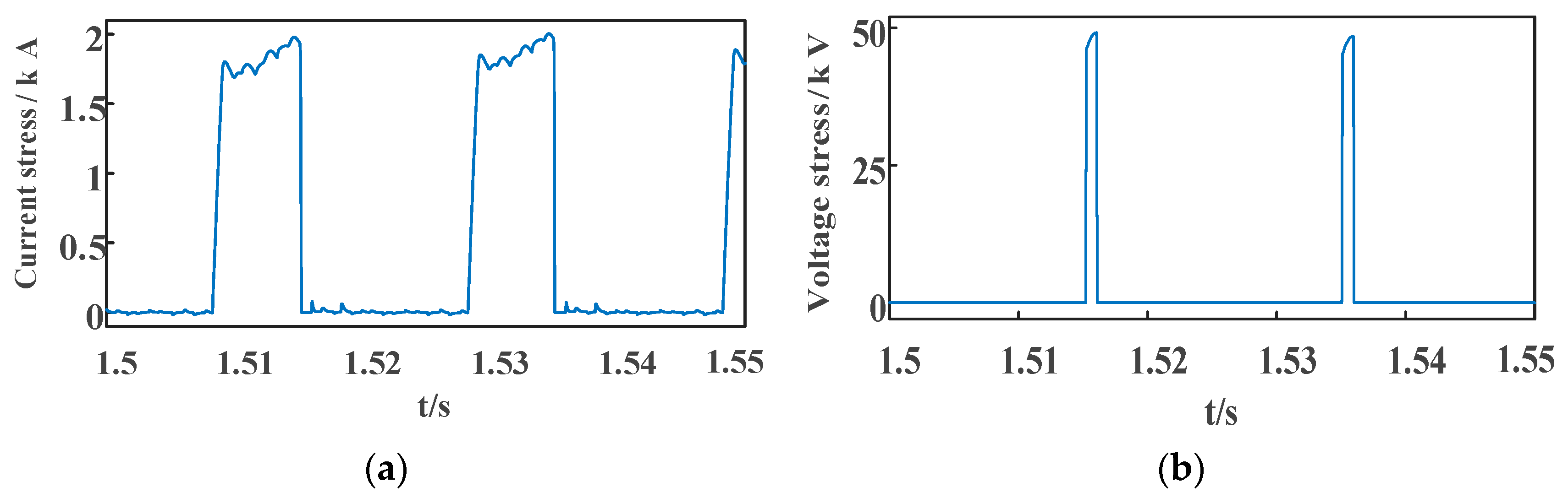 Actuators 14 00363 g006
