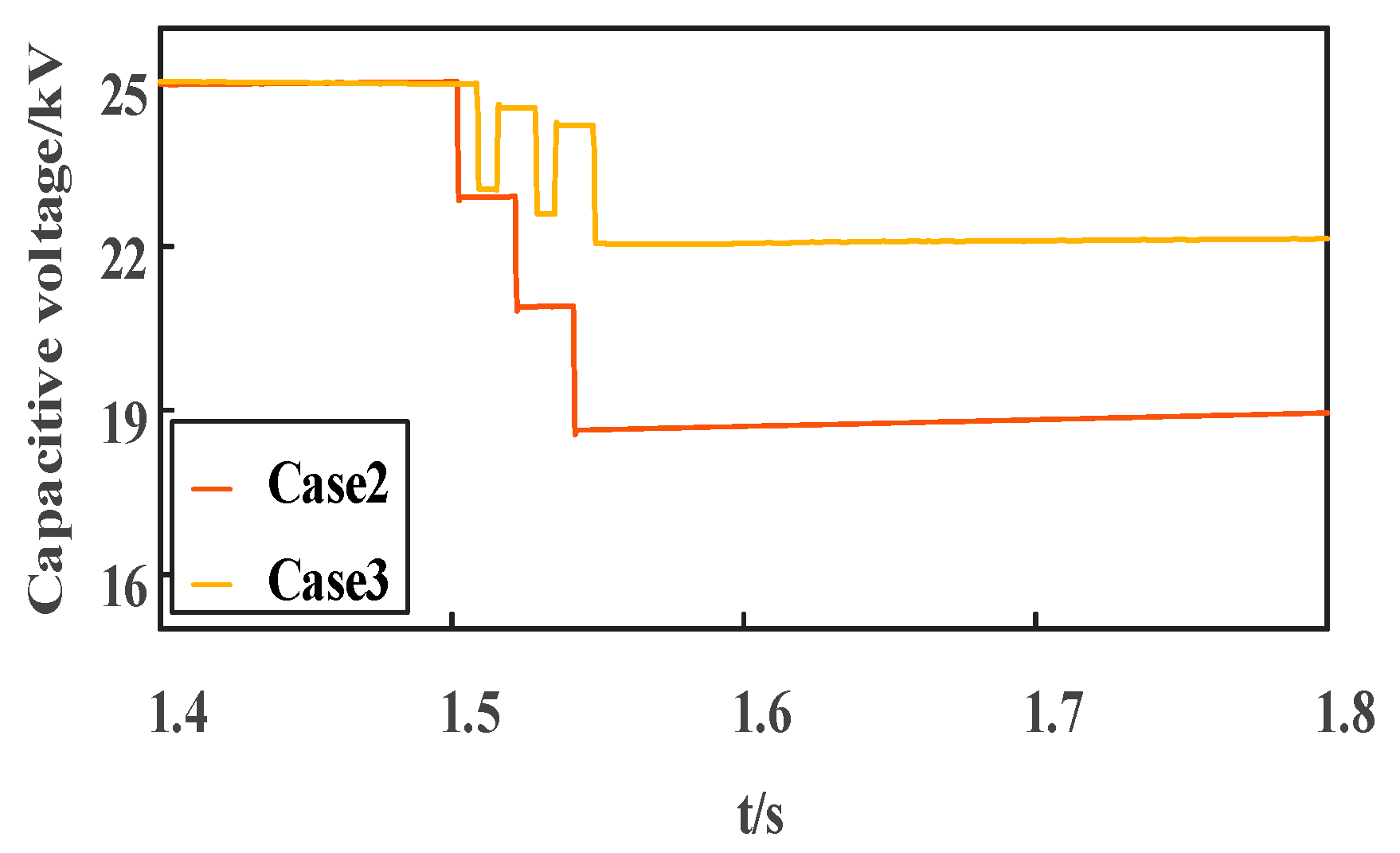 Actuators 14 00363 g009