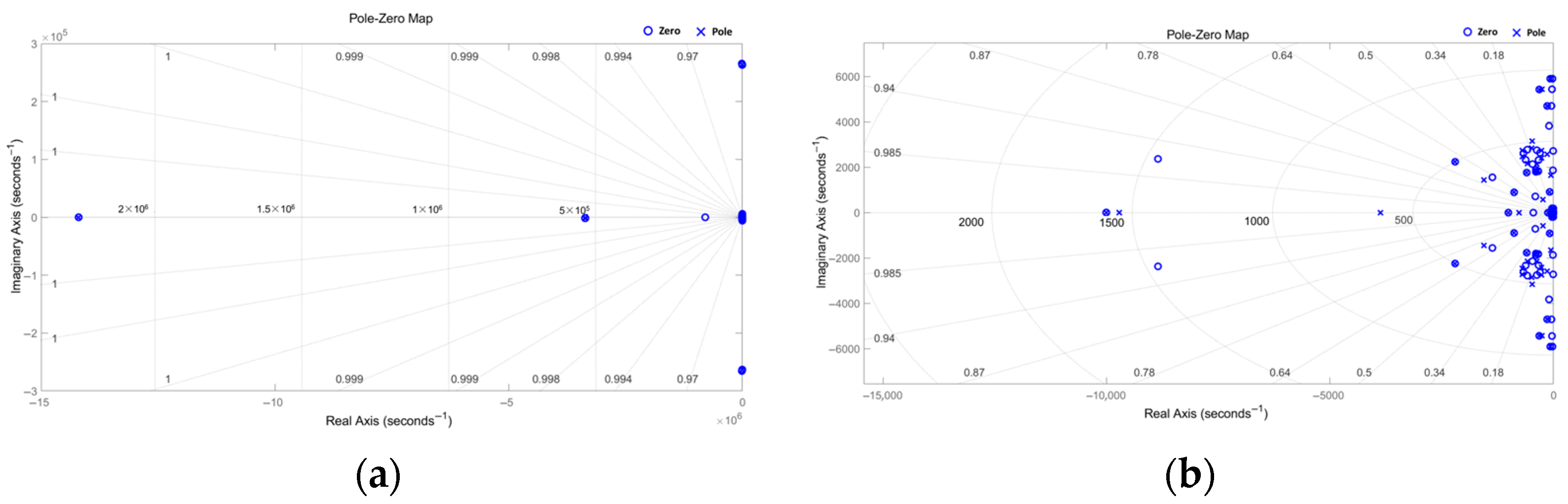 Actuators 14 00364 g013