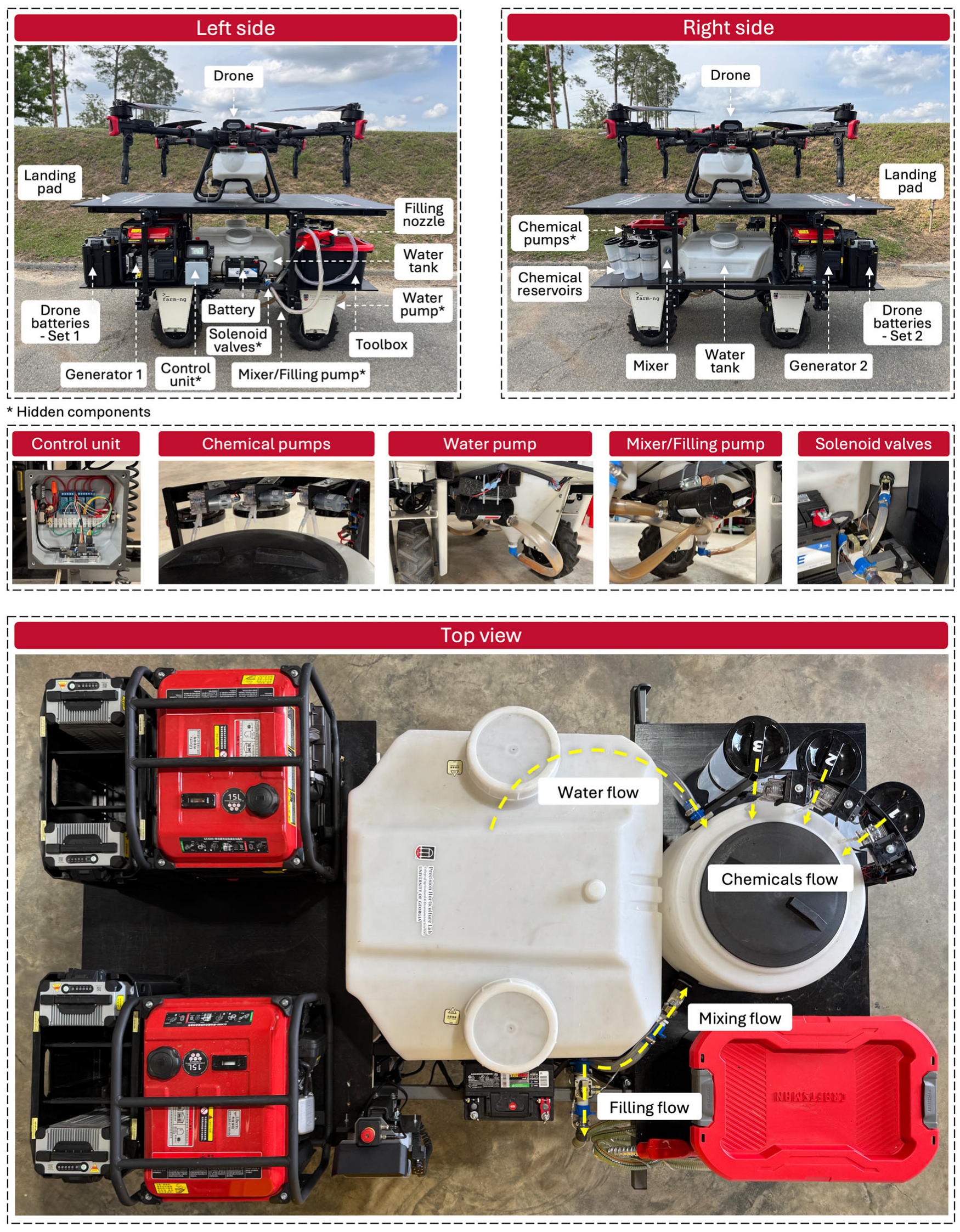 Actuators 14 00365 g002