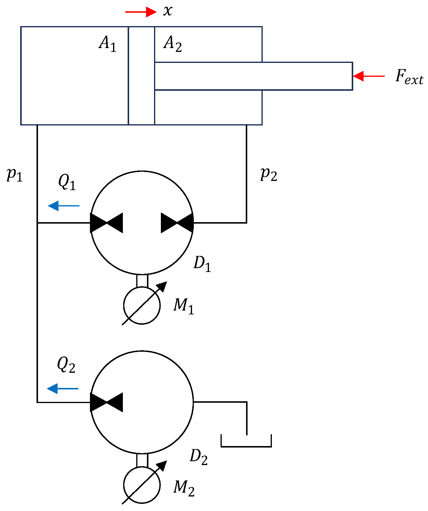 Actuators 14 00366 g003