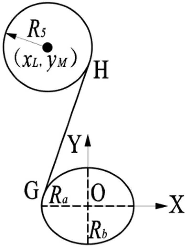 Actuators 14 00371 g004