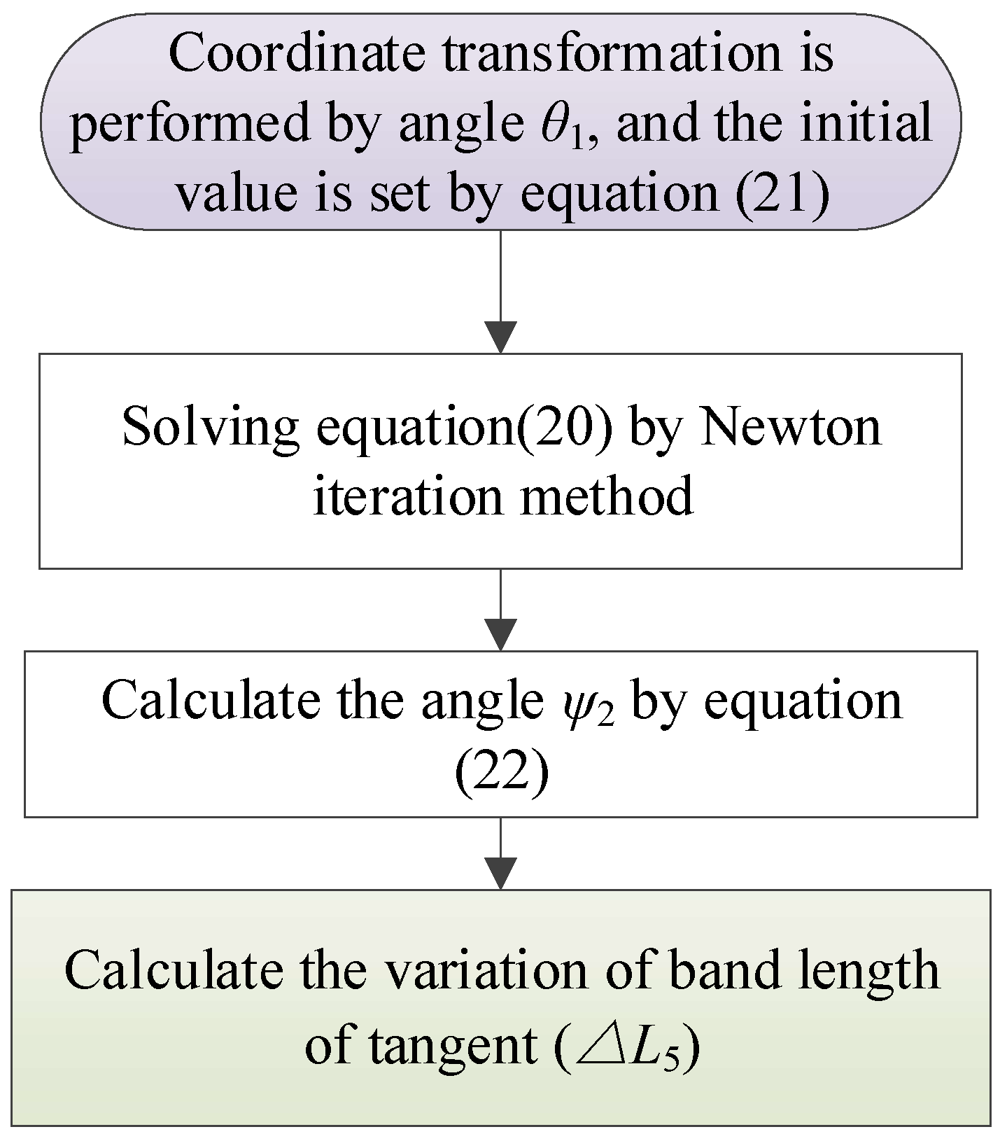 Actuators 14 00371 g006