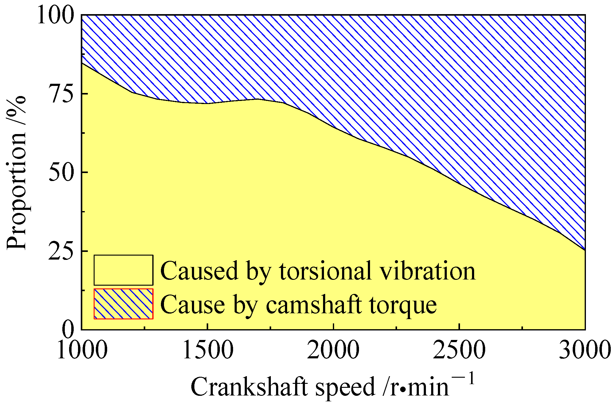 Actuators 14 00371 g009