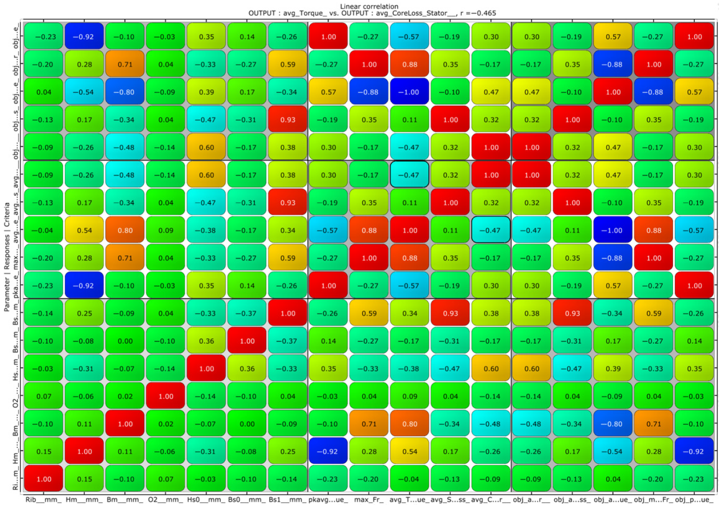 Actuators 14 00373 g002