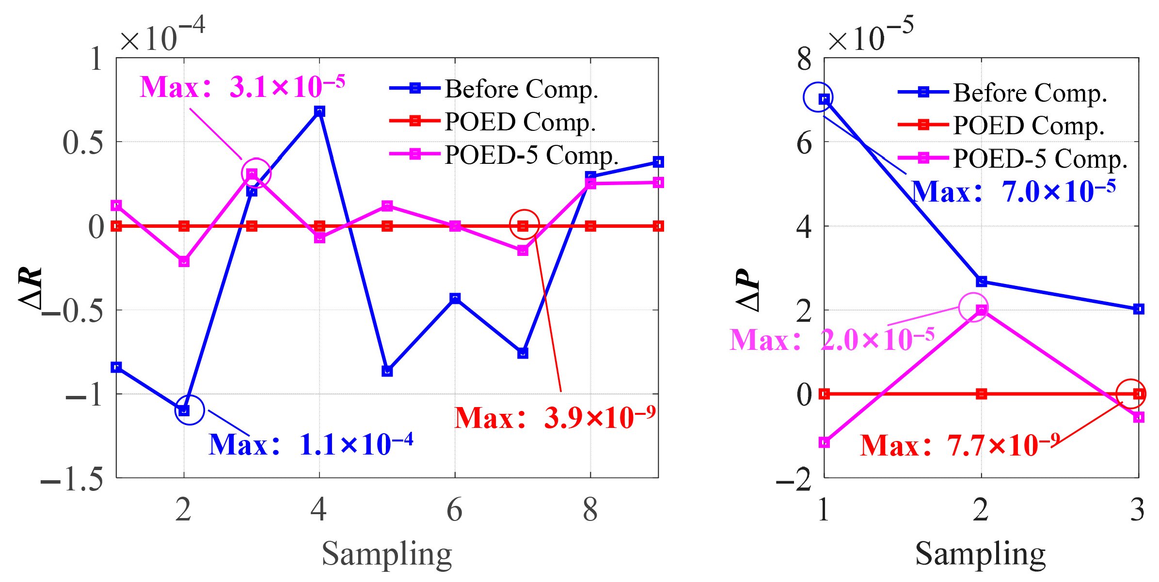Actuators 14 00374 g005