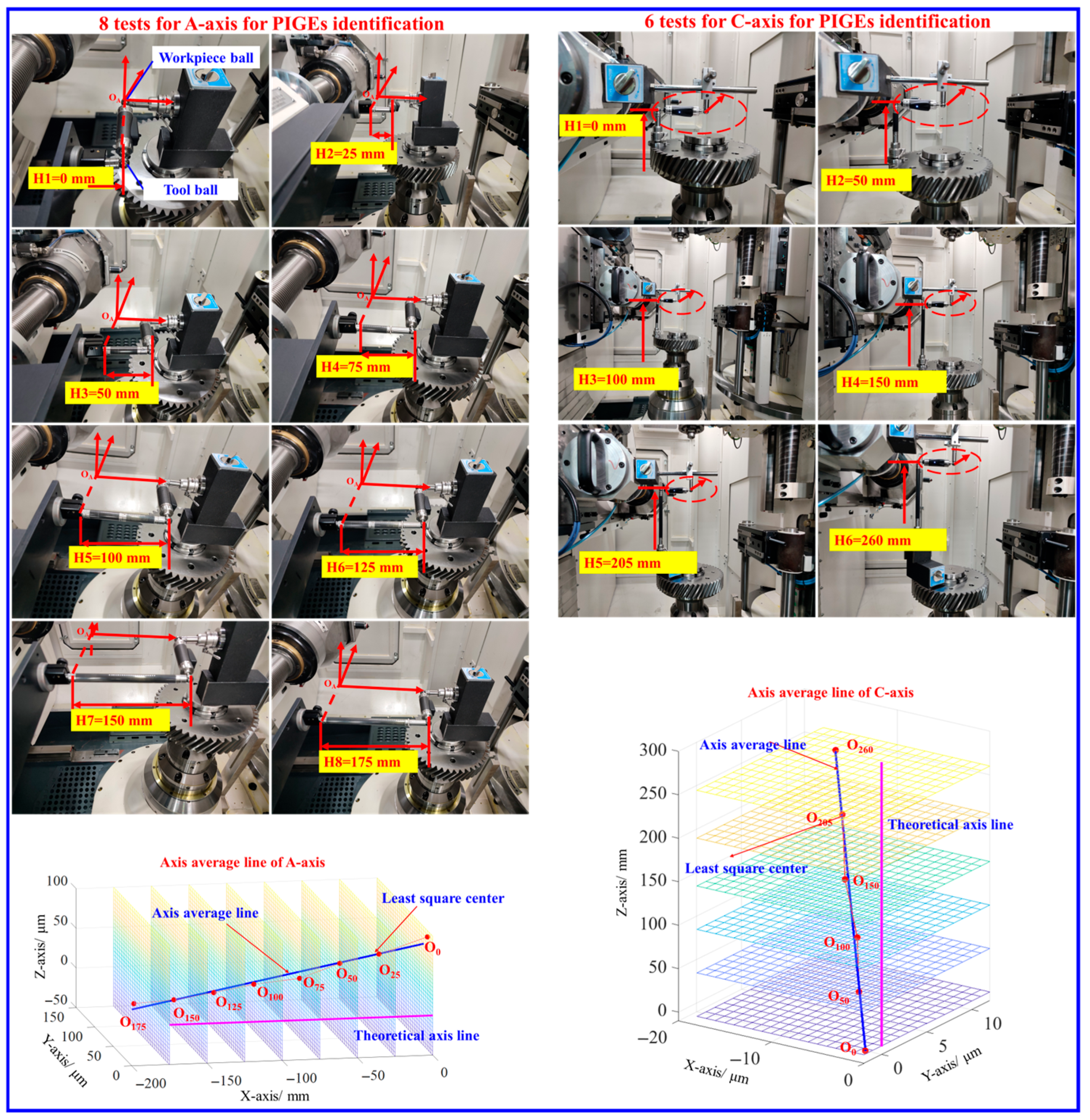 Actuators 14 00374 g010