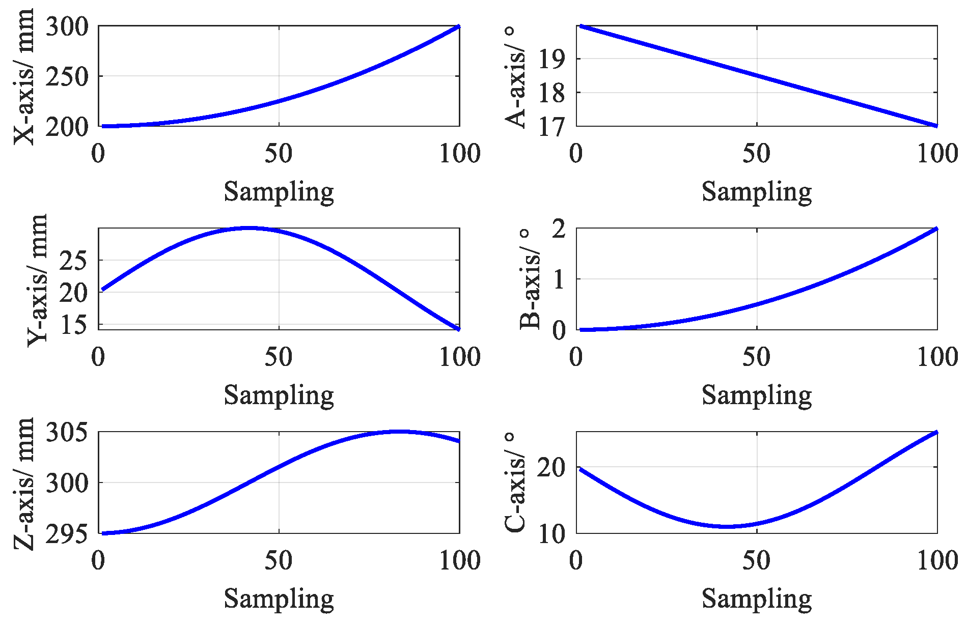 Actuators 14 00374 g013
