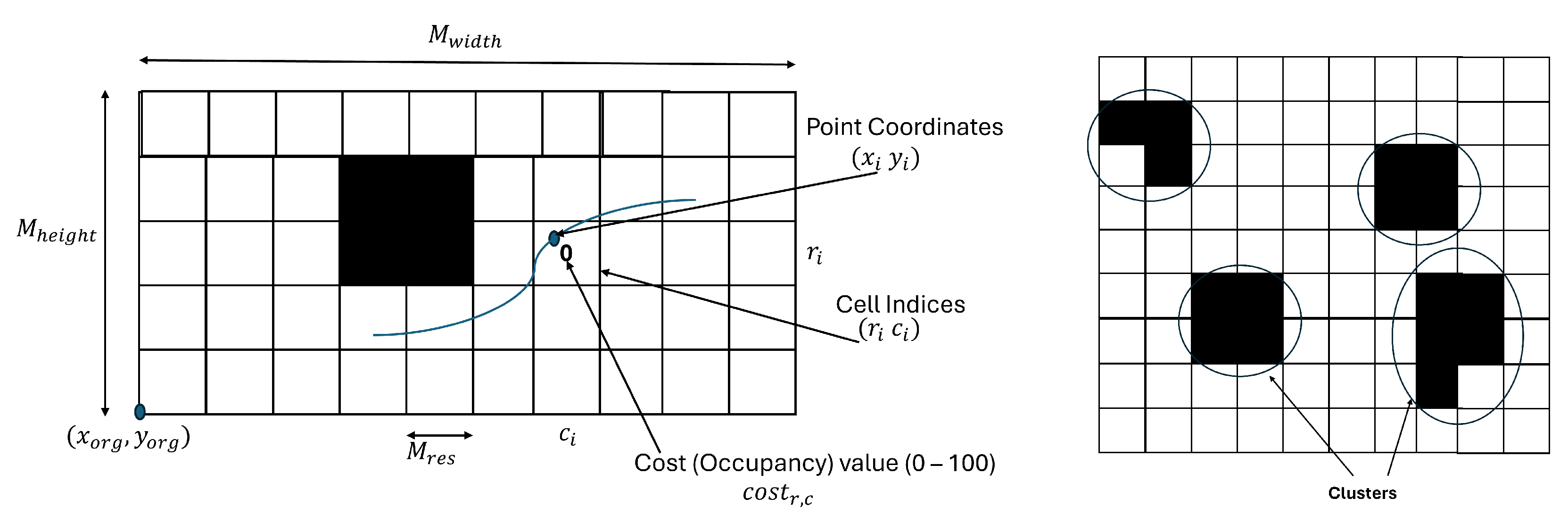 Actuators 14 00375 g007
