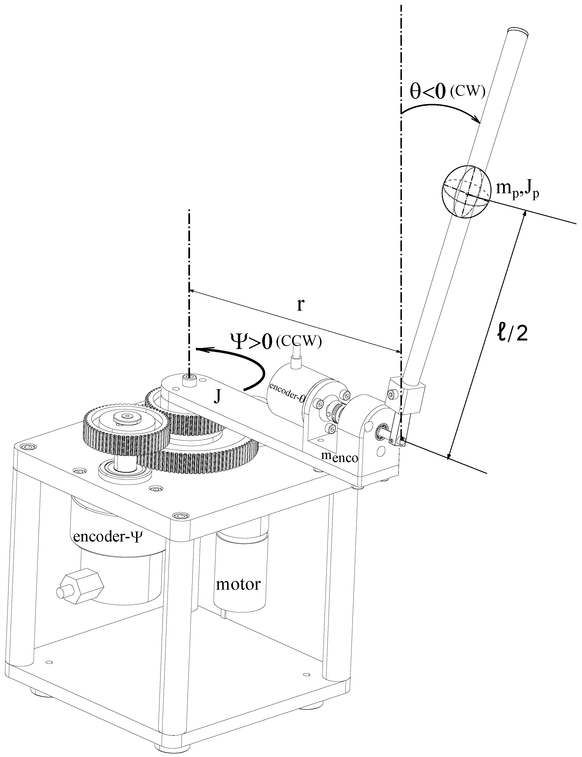 Actuators 14 00377 g001