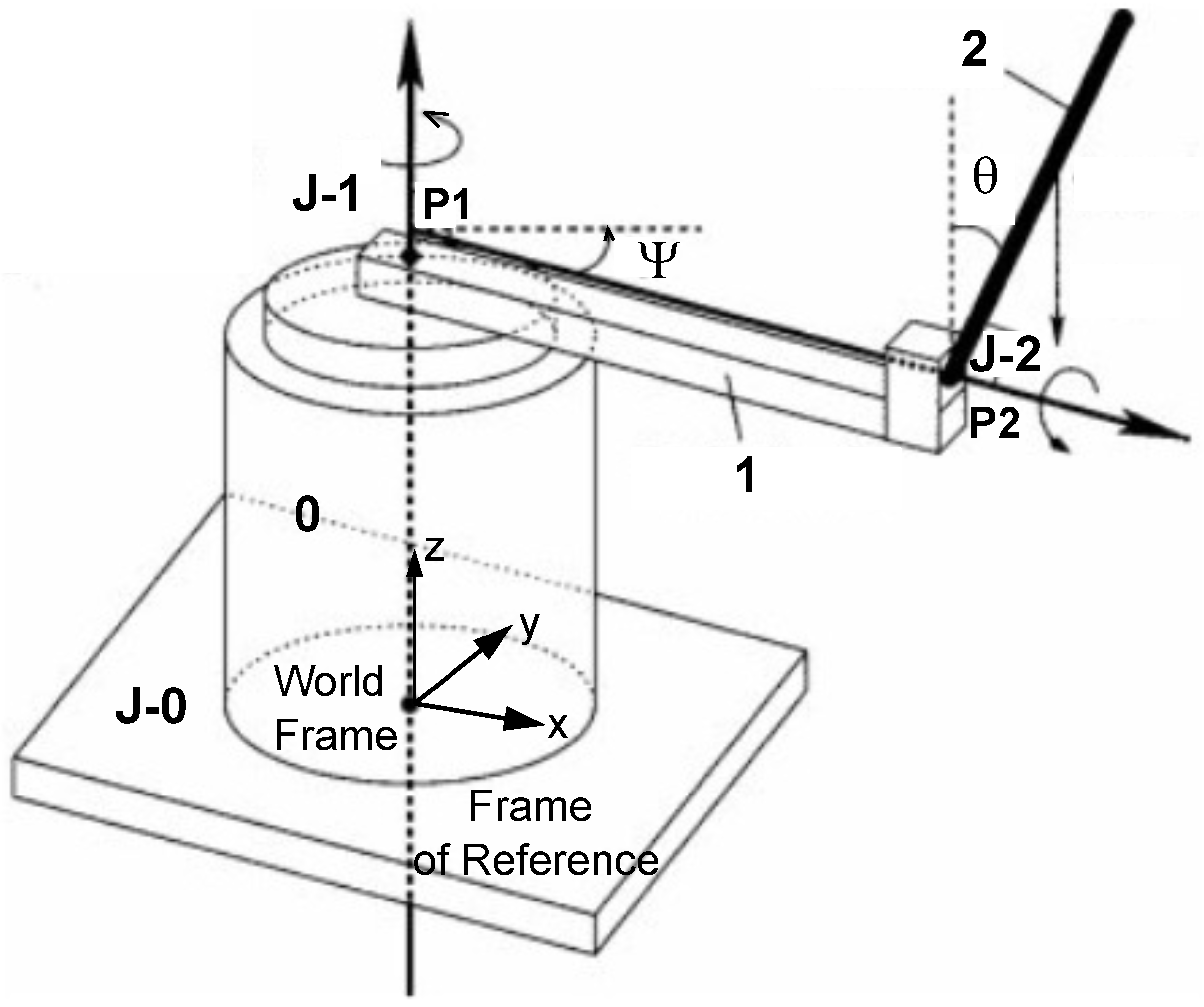 Actuators 14 00377 g004