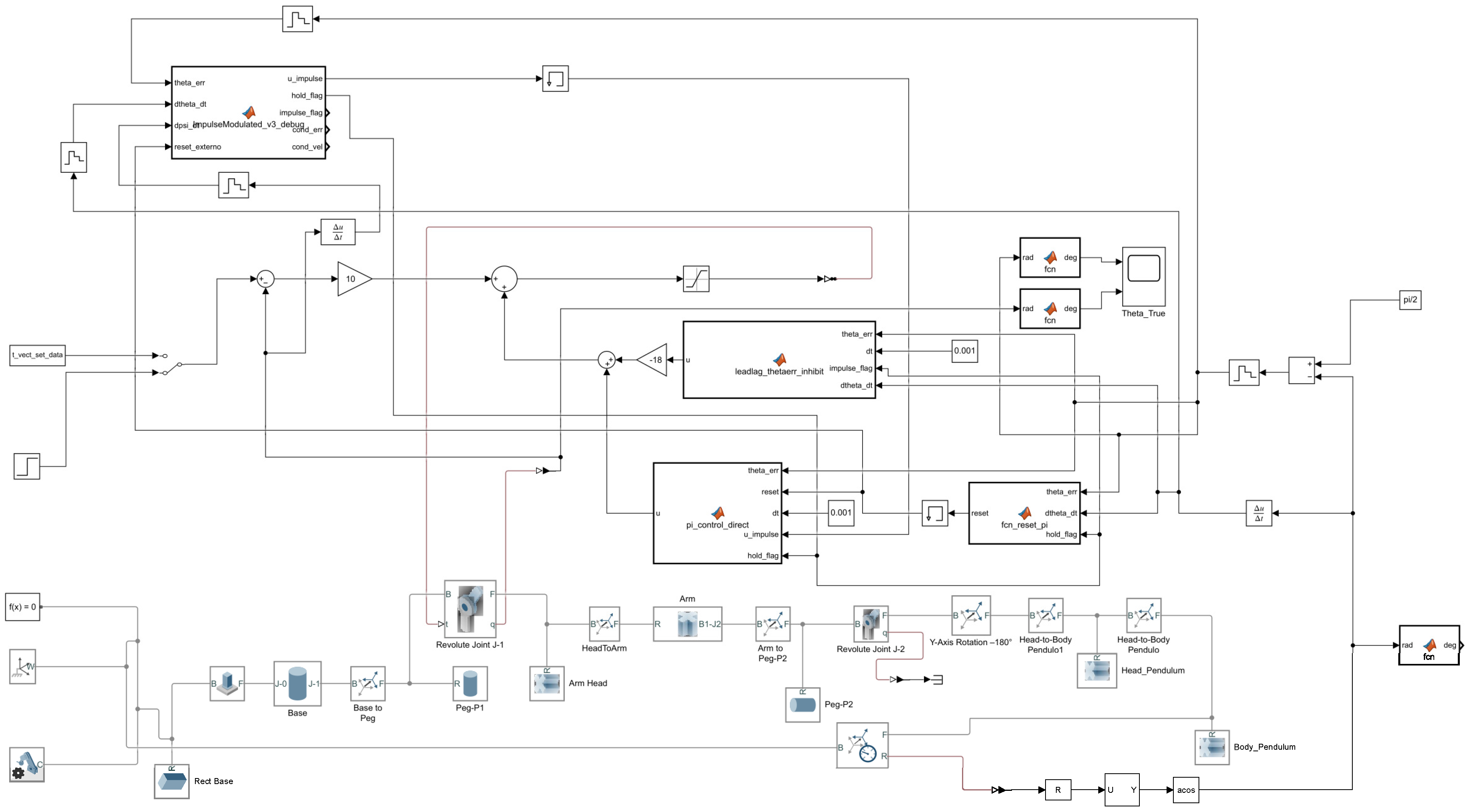 Actuators 14 00377 g013