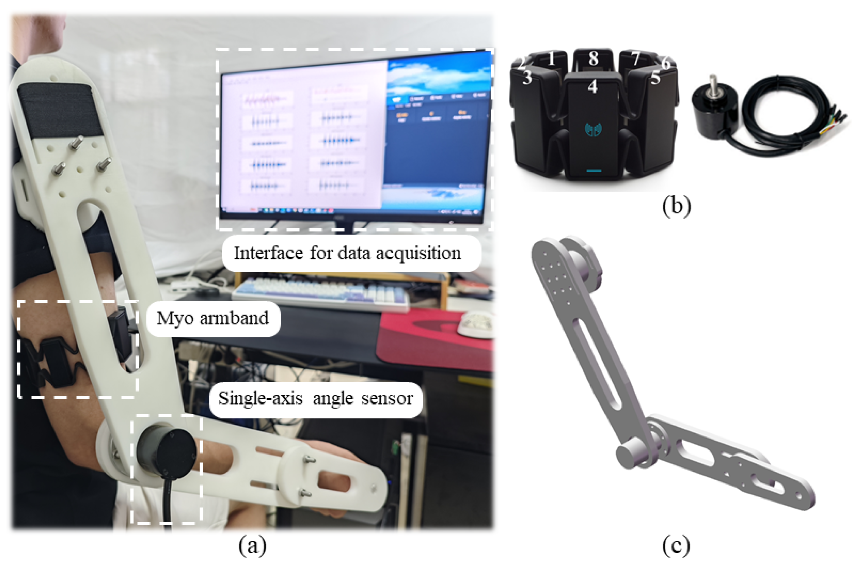 Actuators 14 00378 g001