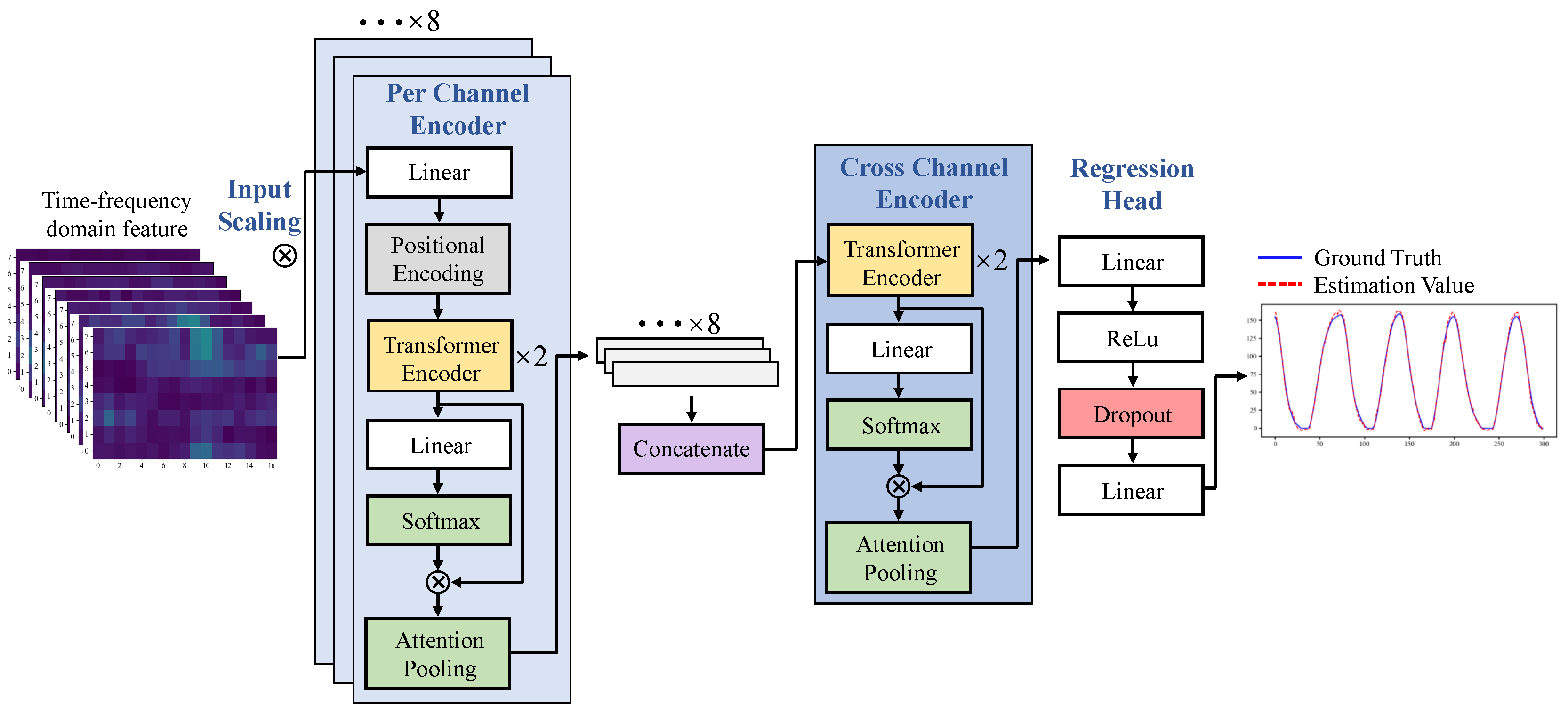 Actuators 14 00378 g003