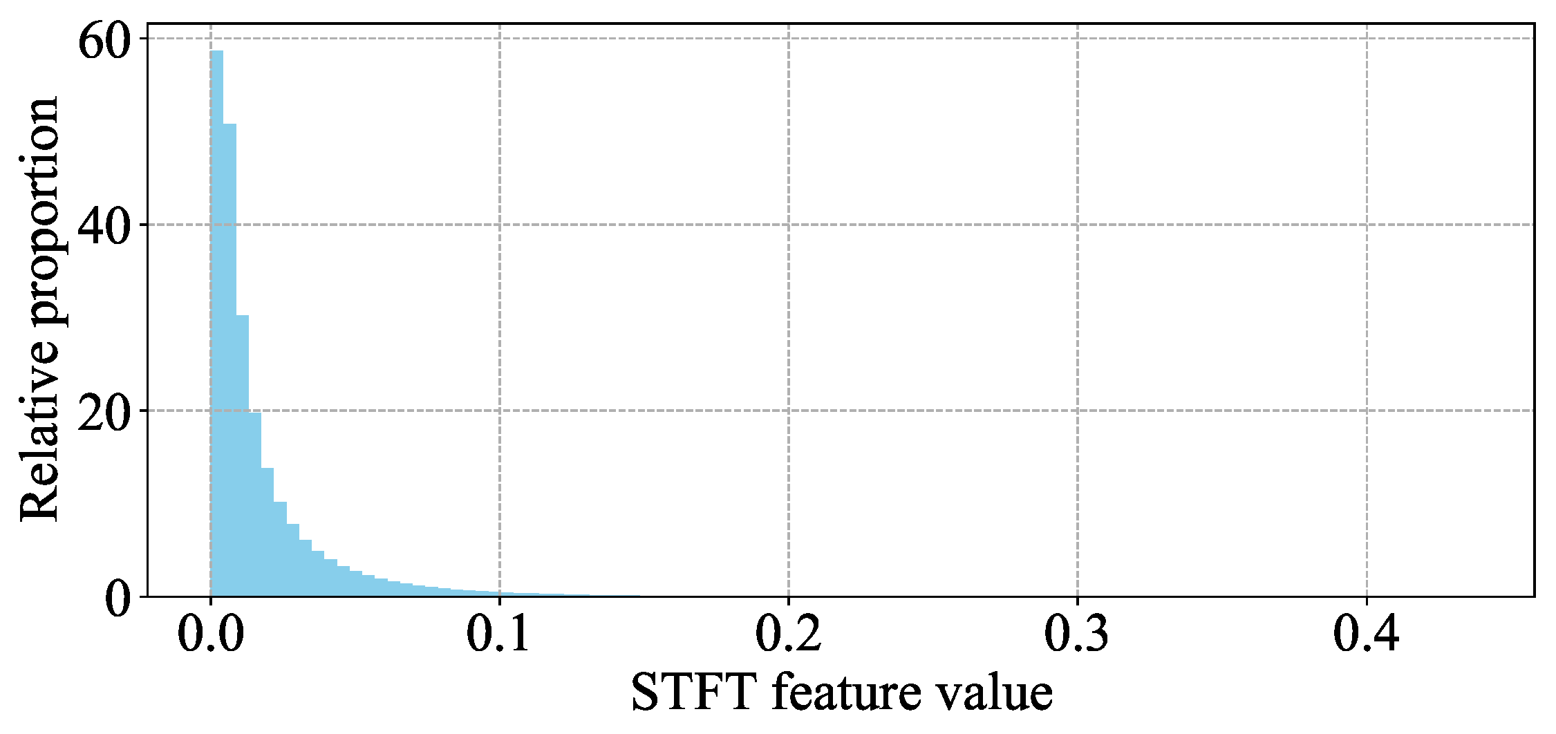 Actuators 14 00378 g004