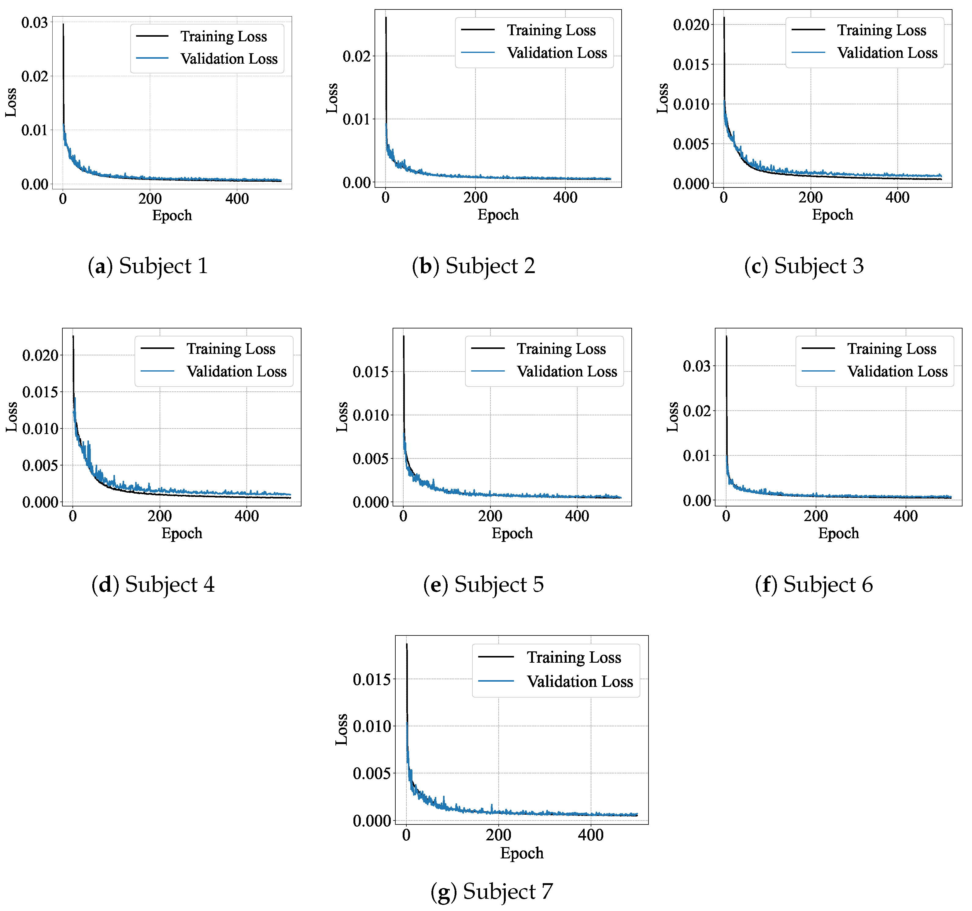 Actuators 14 00378 g005