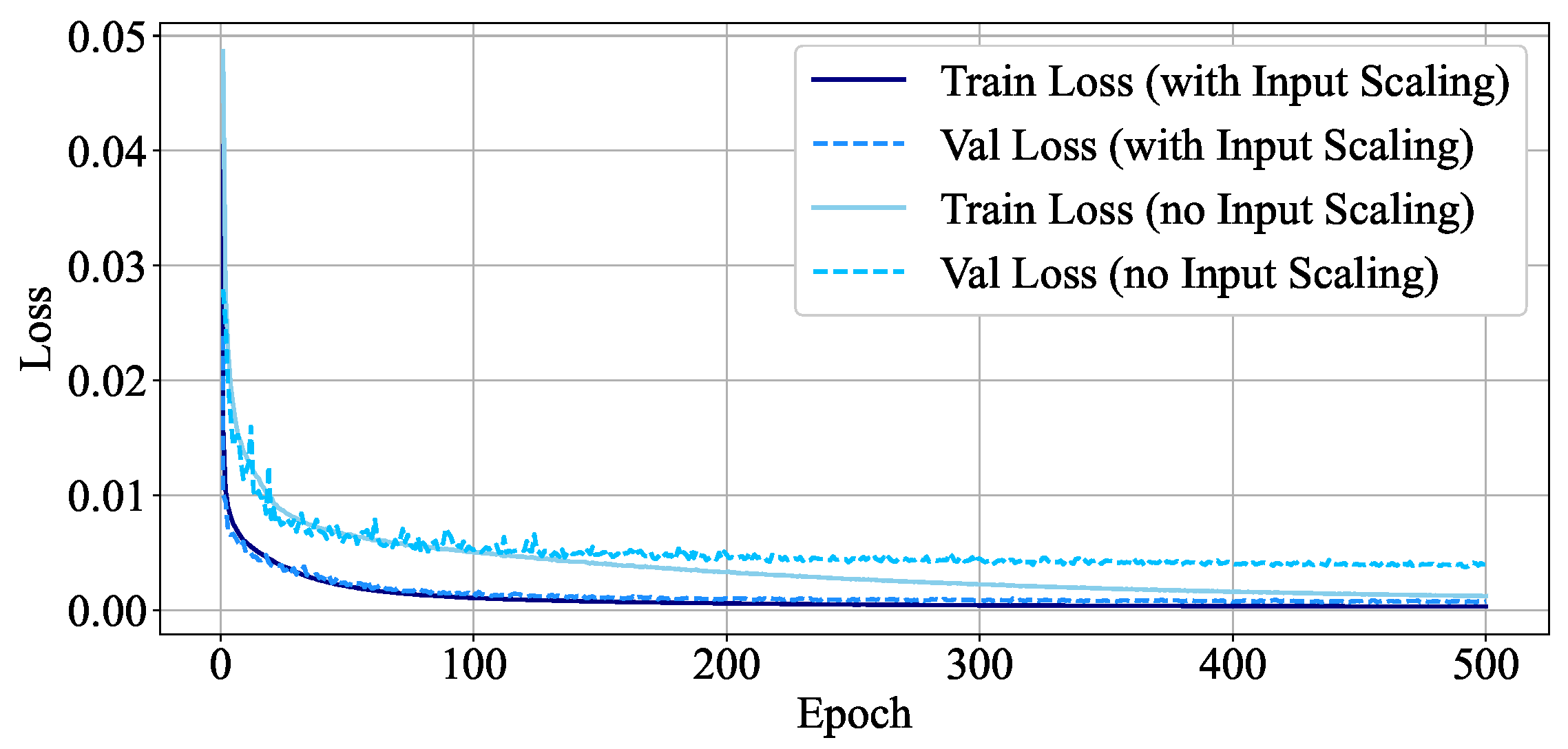 Actuators 14 00378 g009