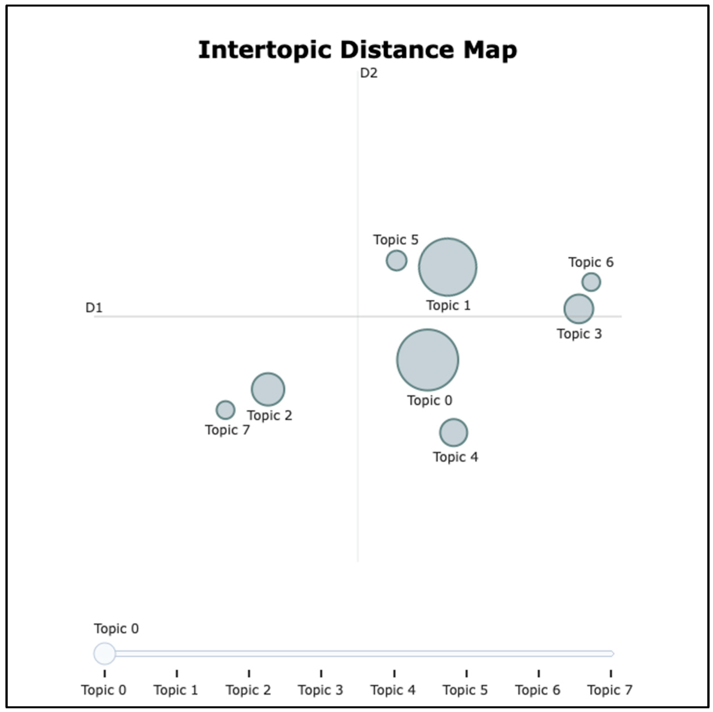 Actuators 14 00379 g007