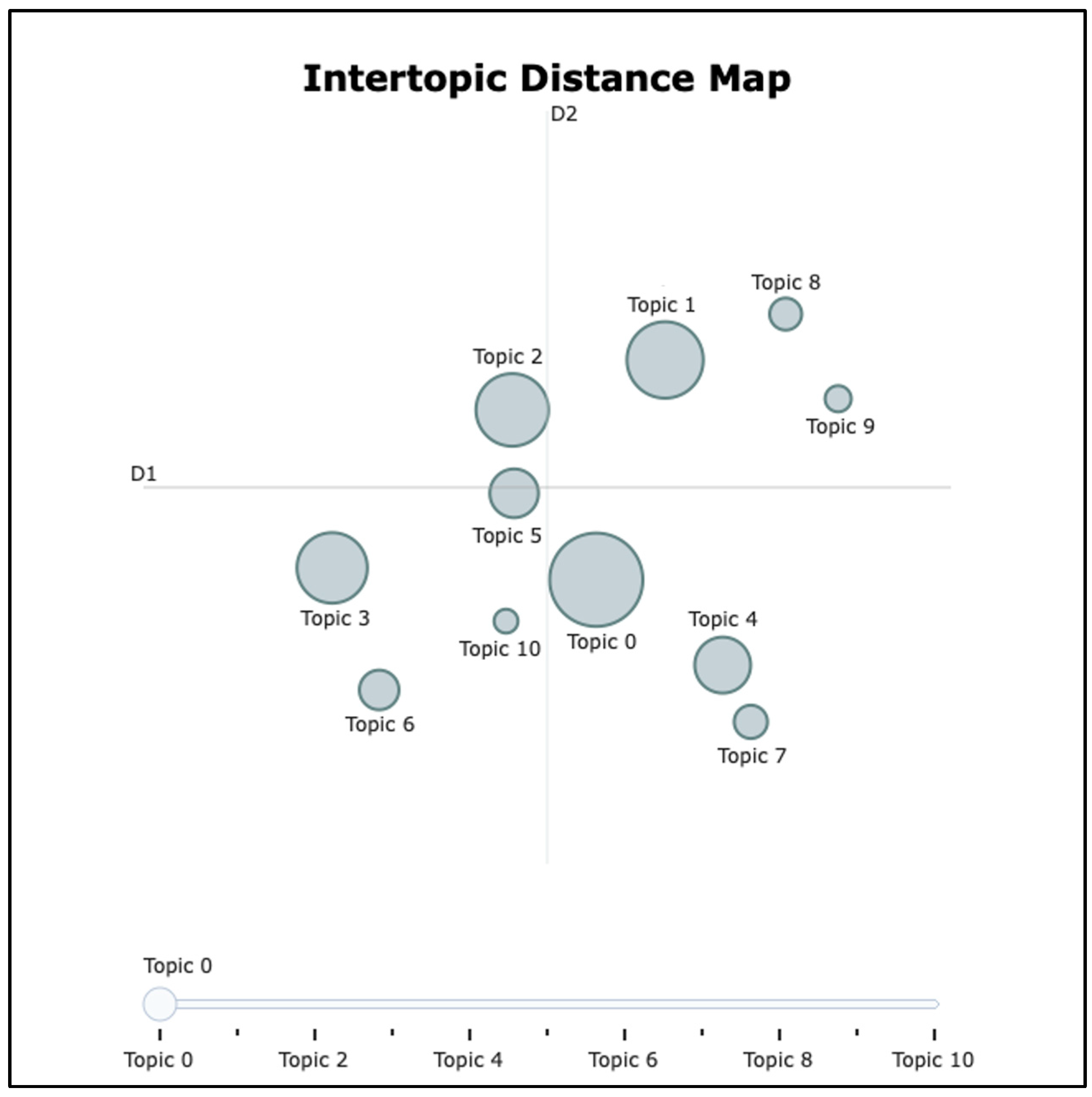 Actuators 14 00379 g008