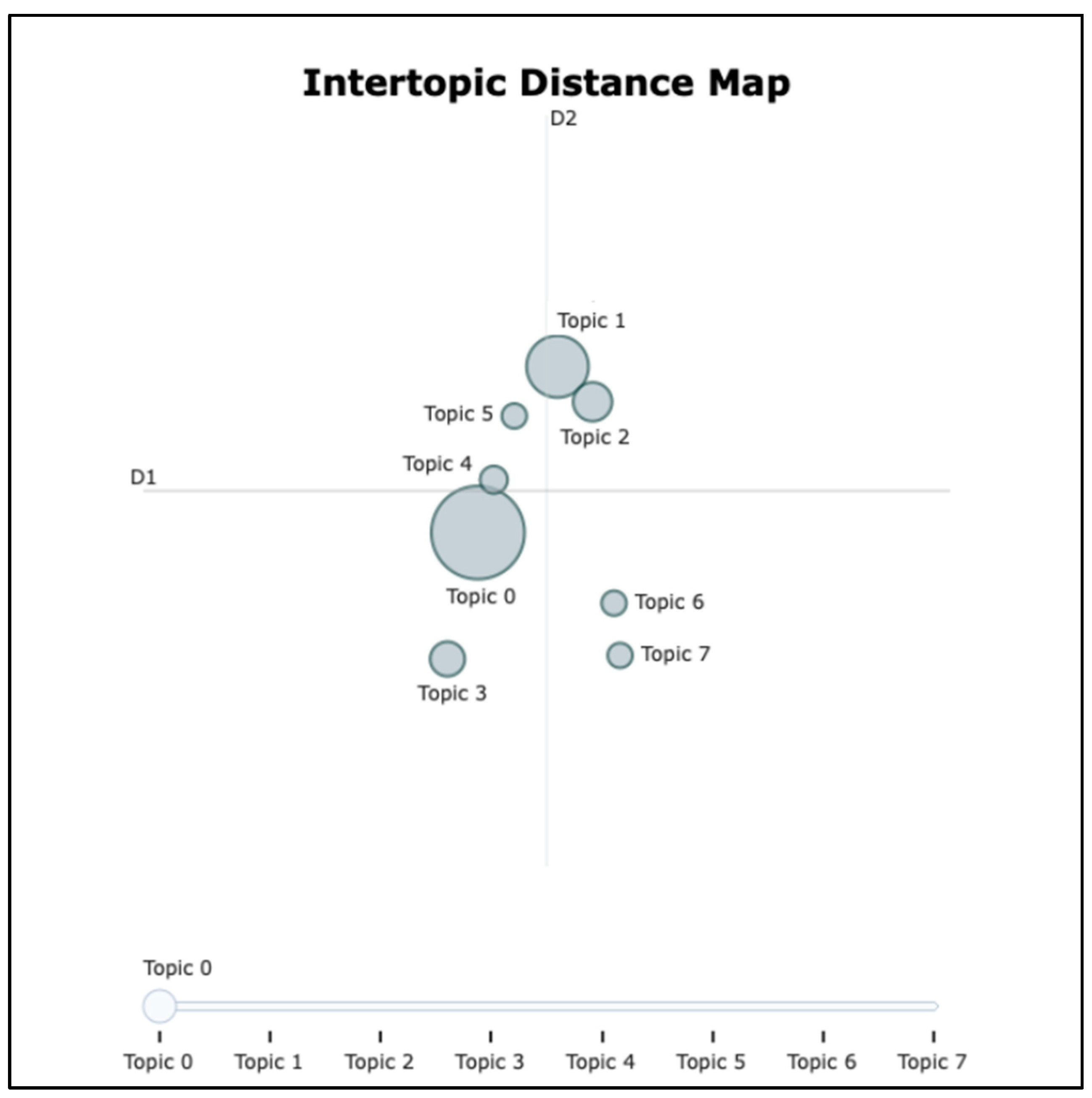 Actuators 14 00379 g009