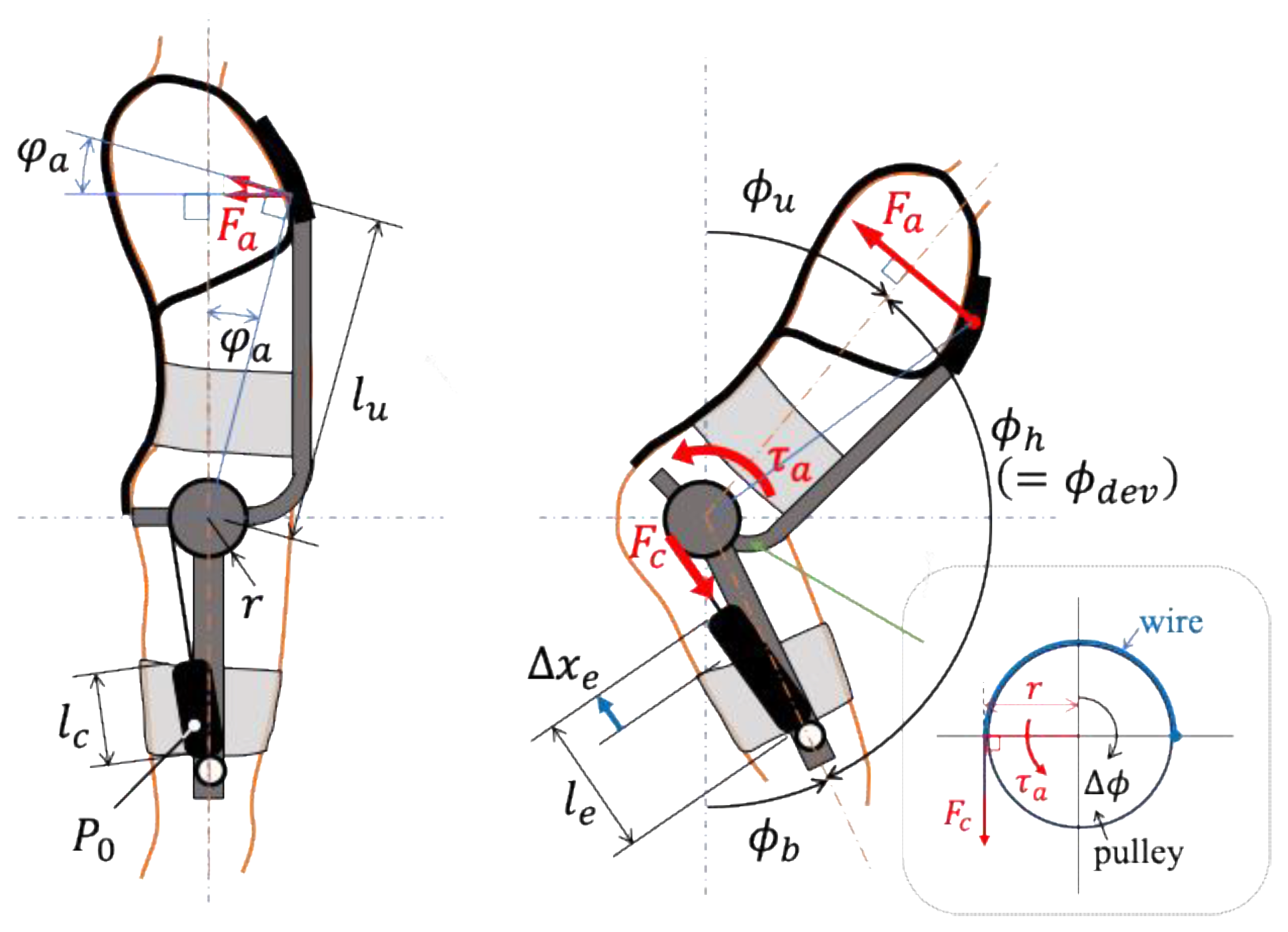 Actuators 14 00381 g002