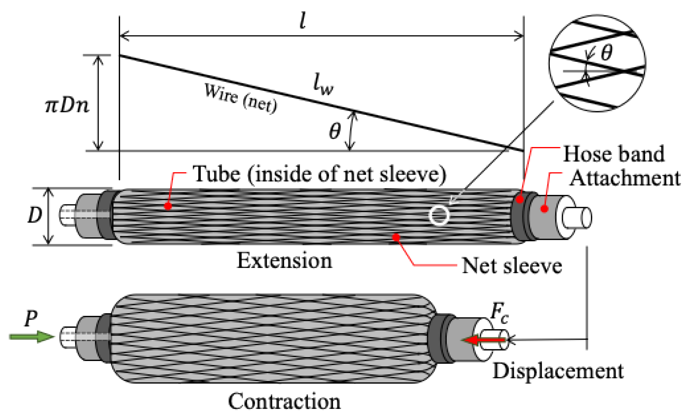 Actuators 14 00381 g004