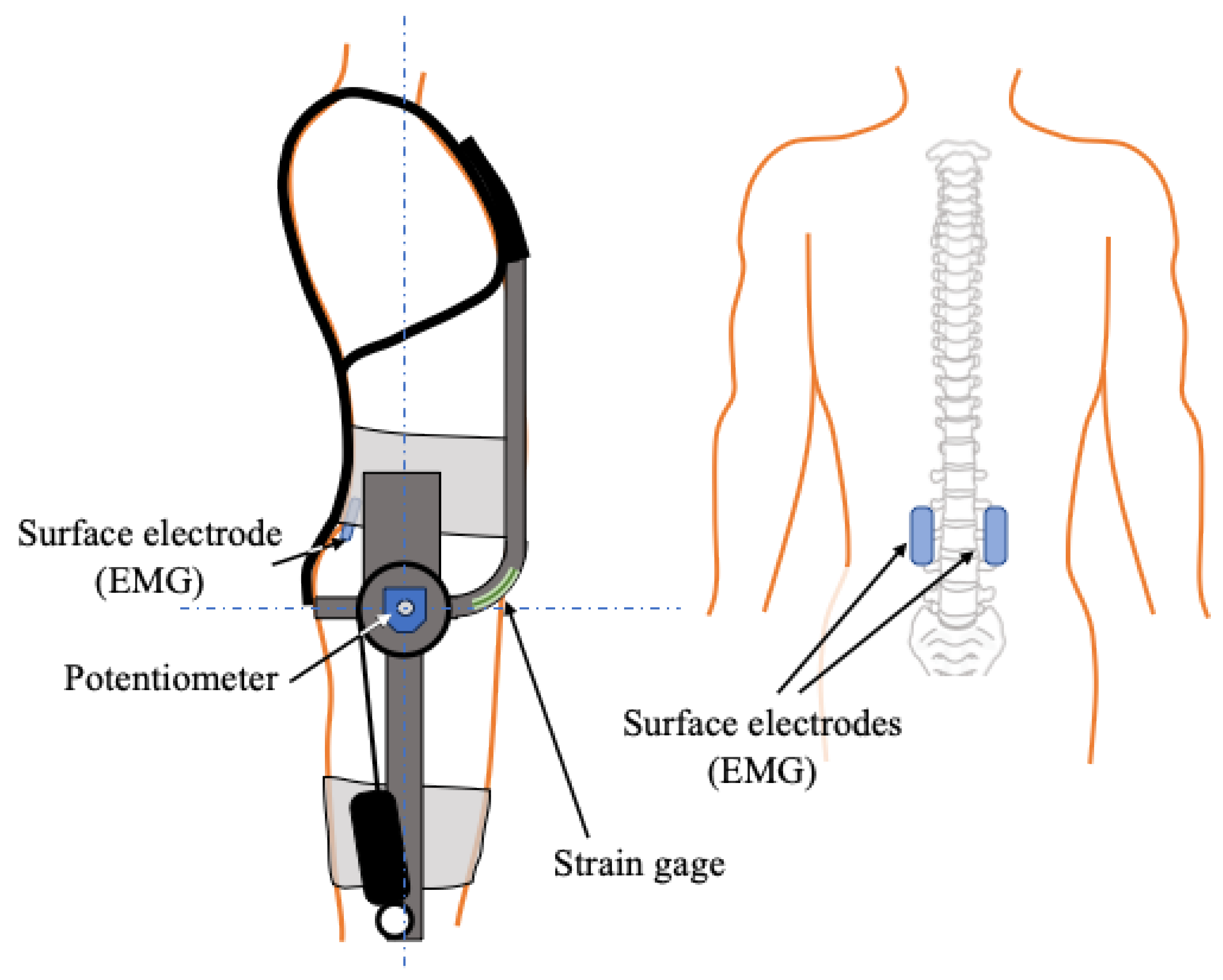 Actuators 14 00381 g009